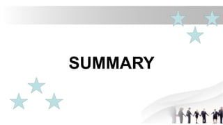 SUMMARY
 