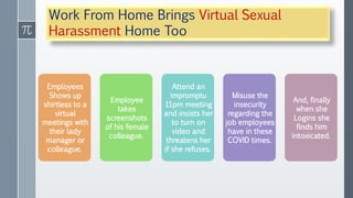 Work From Home Brings Virtual Sexual
Harassment Home Too
Employees
Shows up
shirtless to a
virtual
meetings with
their lady
manager or
colleague.
Employee
takes
screenshots
of his female
colleague.
Attend an
impromptu
11pm meeting
and insists her
to turn on
video and
threatens her
if she refuses.
Misuse the
insecurity
regarding the
job employees
have in these
COVID times.
And, finally
when she
Logins she
finds him
intoxicated.
 