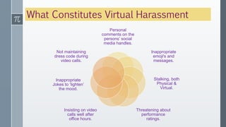What Constitutes Virtual Harassment
Personal
comments on the
persons’ social
media handles.
Inappropriate
emoji's and
messages.
Stalking, both
Physical &
Virtual.
Threatening about
performance
ratings.
Insisting on video
calls well after
office hours.
Inappropriate
Jokes to ‘lighten’
the mood.
Not maintaining
dress code during
video calls.
 