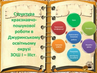 Свято миколая в дитячій бібліотеці
