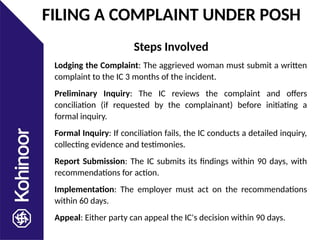 Comprehensive Guide to the Prevention of Sexual Harassment (POSH) Act ...