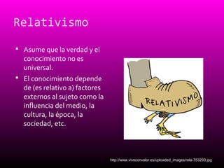 Relativismo
 Asume que la verdad y el
conocimiento no es
universal.
 El conocimiento depende
de (es relativo a) factores
externos al sujeto como la
influencia del medio, la
cultura, la época, la
sociedad, etc.
http://www.viveconvalor.es/uploaded_images/rela-753293.jpg
 