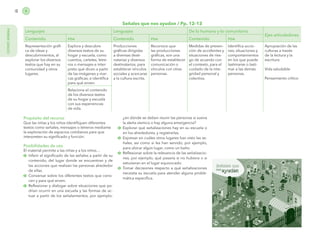 posibilidades-de-trabajo-para-la-accion-transformadora-y-el-codiseno ...