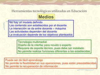 Herramientas tecnológicas utilizadas en Educación No hay un modelo definido Los contenido son establecidos por el docente La interacción se da entre docente – máquina Las actividades dependen del docente La evaluación depende de los objetivos planteados Medios Tecnología multimedial Diseño de la interfaz para novato o experto Requiere de soporte técnico, pues debe ser instalado No permite realizar funciones diferentes a las establecidas Puede ser de fácil aprendizaje No permite la flexibilidad en sus operaciones, pues están preestablecidas No permite la recuperación de información 