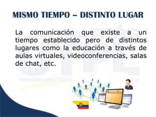 MISMO TIEMPO – DISTINTO LUGAR
La comunicación que existe a un
tiempo establecido pero de distintos
lugares como la educación a través de
aulas virtuales, videoconferencias, salas
de chat, etc.
 
