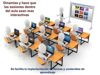 Se facilita la implementación de formas y contenidos de
aprendizaje
Dinamiza y hace que
las sesiones dentro
del aula sean mas
interactivas
 
