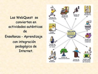 Las WebQuest  se convierten en actividades auténticas  de  Enseñanza - Aprendizaje  con integración pedagógica de Internet. 