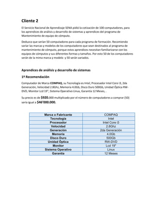 Cliente 2
El Servicio Nacional de Aprendizaje SENA pidió la cotización de 100 computadores, para
los aprendices de análisis y desarrollo de sistemas y aprendices del programa de
Mantenimiento de equipo de cómputo.
Deduzco que serían 50 computadores para cada programa de formación. Recomiendo
variar las marcas y modelos de los computadores que sean destinados al programa de
mantenimiento de cómputo, porque estos aprendices necesitan familiarizarse con los
equipos de cómputos y sus diferentes formas y tamaños. Por esto 50 de los computadores
serán de la mima marca y modelo y 50 serán variados.
Aprendices de análisis y desarrollo de sistemas
1º Recomendación
Computador de Marca COMPAQ, su Tecnología es Intel, Procesador Intel Core i3, 2da
Generación, Velocidad 2.8Ghz, Memoria 4.0Gb, Disco Duro 500Gb, Unidad Óptica RW-
DVD, Monitor Lcd 19", Sistema Operativo Linux, Garantía 12 Meses, .
Su precio es de $920.000 multiplicado por el número de computadores a comprar (50)
sería igual a $46’000.000.
Marca o Fabricante COMPAQ
Tecnología Intel
Procesador Intel Core i3
Velocidad 2.8Ghz
Generación 2da Generación
Memoria 4.0Gb
Disco Duro 500Gb
Unidad Óptica RW-DVD
Monitor Lcd 19"
Sistema Operativo Linux
Garantía 12 Meses
 