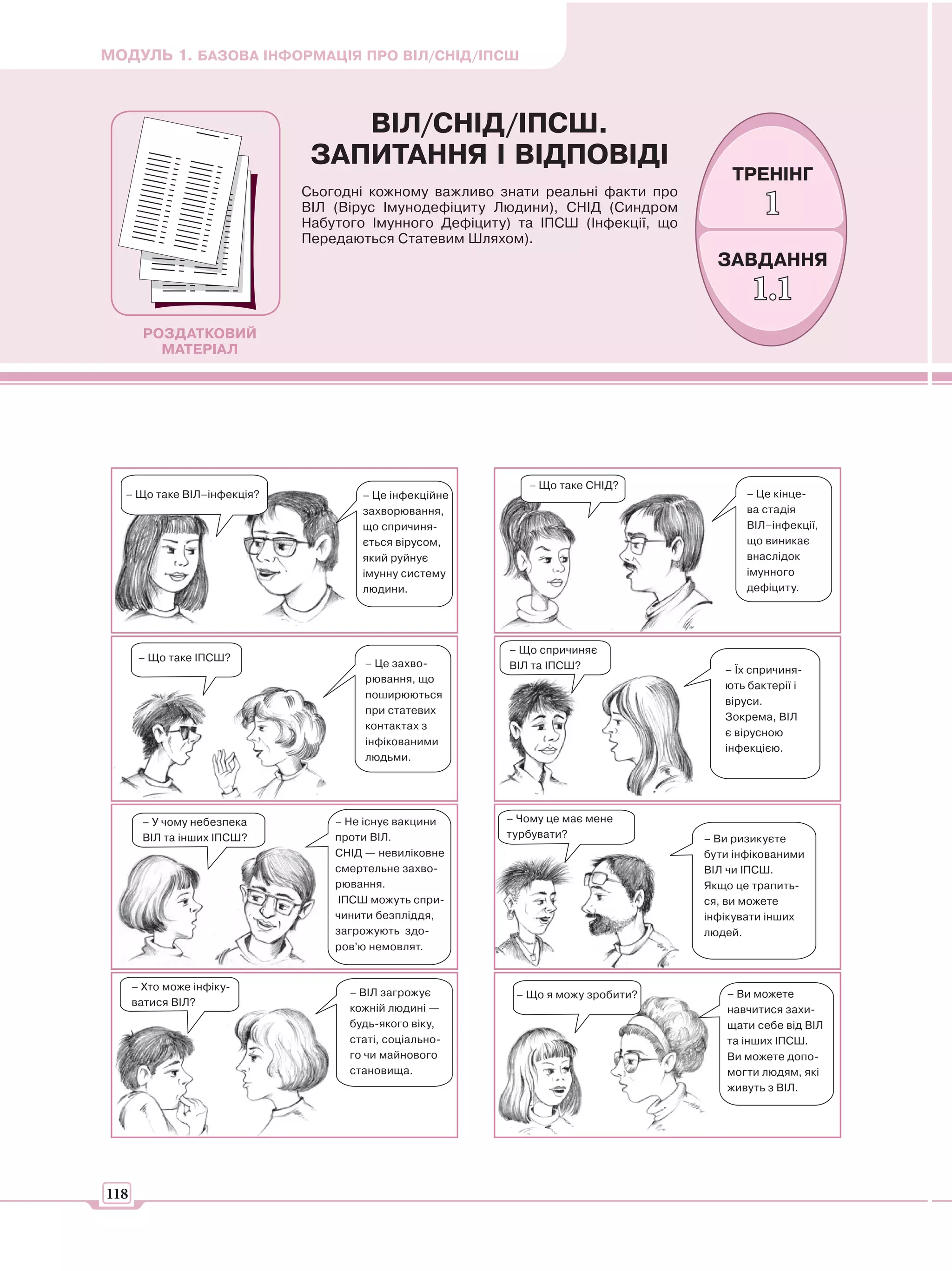 МОДУЛЬ 1. БАЗОВА ІНФОРМАЦІЯ ПРО ВІЛ/СНІД/ІПСШ



                                ВІЛ/СНІД/ІПСШ.
                             ЗАПИТАННЯ І ВІДПОВІДІ
                                                                                    ТРЕНІНГ
                            Сьогодні кожному важливо знати реальні факти про
                            ВІЛ (Вірус Імунодефіциту Людини), СНІД (Синдром
                            Набутого Імунного Дефіциту) та ІПСШ (Інфекції, що
                                                                                          1
                            Передаються Статевим Шляхом).
                                                                                  ЗАВДАННЯ
                                                                                        1.1
        РОЗДАТКОВИЙ
          МАТЕРІАЛ




                                                          – Що таке СНІД?
  – Що таке ВІЛ–інфекція?           – Це інфекційне                                    – Це кінце-
                                    захворювання,                                      ва стадія
                                    що спричиня-                                       ВІЛ–інфекції,
                                    ється вірусом,                                     що виникає
                                    який руйнує                                        внаслідок
                                    імунну систему                                     імунного
                                    людини.                                            дефіциту.




                                                       – Що спричиняє
       – Що таке ІПСШ?
                                    – Це захво-        ВІЛ та ІПСШ?                – Їх спричиня-
                                    рювання, що
                                                                                   ють бактерії і
                                    поширюються
                                                                                   віруси.
                                    при статевих
                                                                                   Зокрема, ВІЛ
                                    контактах з
                                                                                   є вірусною
                                    інфікованими
                                                                                   інфекцією.
                                    людьми.




       – У чому небезпека       – Не існує вакцини    – Чому це має мене
       ВІЛ та інших ІПСШ?       проти ВІЛ.            турбувати?                – Ви ризикуєте
                                СНІД — невиліковне                              бути інфікованими
                                смертельне захво-                               ВІЛ чи ІПСШ.
                                рювання.                                        Якщо це трапить-
                                ІПСШ можуть спри-                               ся, ви можете
                                чинити безпліддя,                               інфікувати інших
                                загрожують здо-                                 людей.
                                ров’ю немовлят.


      – Хто може інфіку-
                                  – ВІЛ загрожує        – Що я можу зробити?       – Ви можете
      ватися ВІЛ?
                                  кожній людині —                                  навчитися захи-
                                  будь-якого віку,                                 щати себе від ВІЛ
                                  статі, соціально-                                та інших ІПСШ.
                                  го чи майнового                                  Ви можете допо-
                                  становища.                                       могти людям, які
                                                                                   живуть з ВІЛ.




118
 