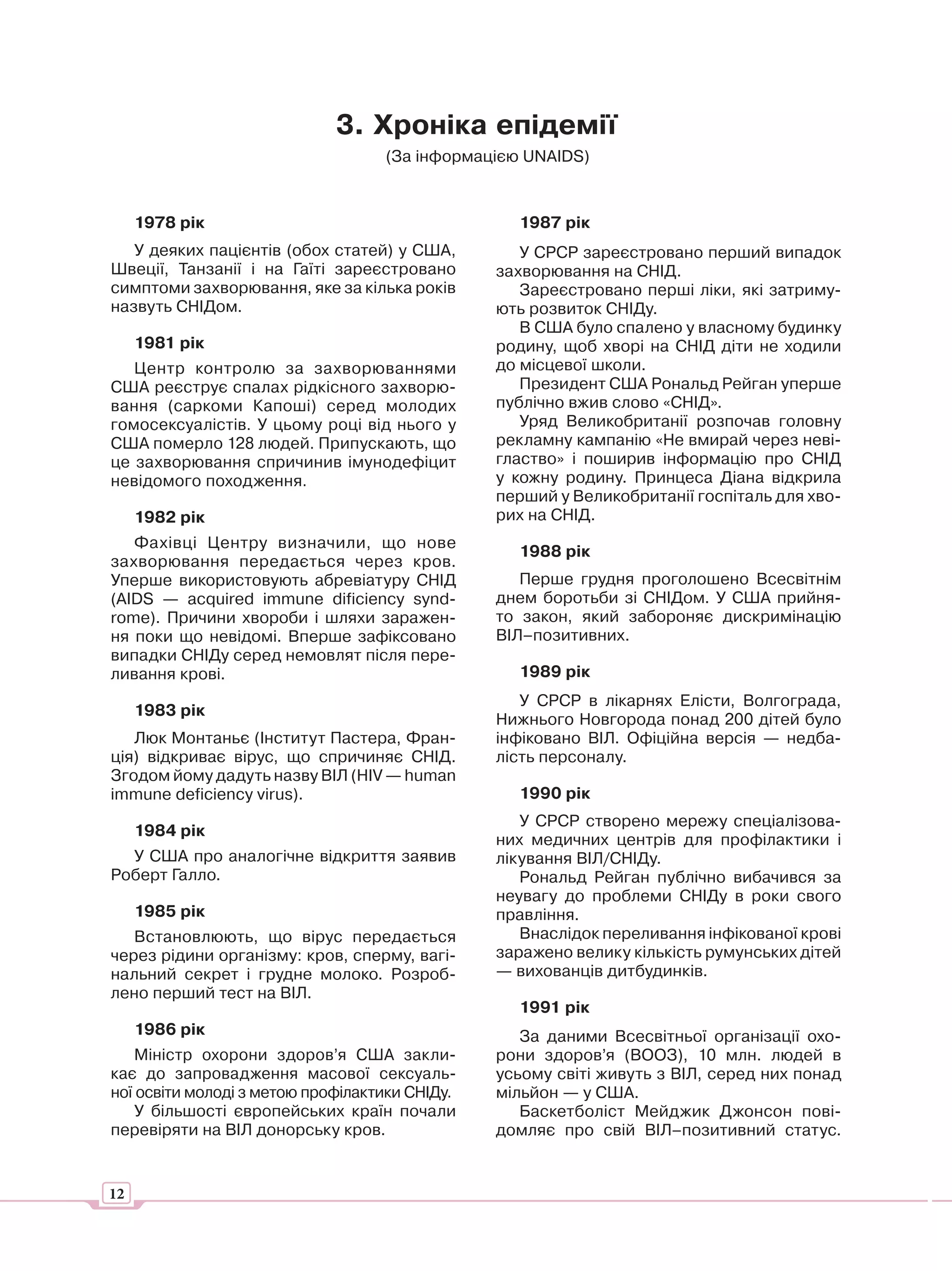 3. Хроніка епідемії
                                   (За інформацією UNAIDS)



     1978 рік                                     1987 рік
   У деяких пацієнтів (обох статей) у США,         У СРСР зареєстровано перший випадок
Швеції, Танзанії і на Гаїті зареєстровано       захворювання на СНІД.
симптоми захворювання, яке за кілька років         Зареєстровано перші ліки, які затриму-
назвуть СНІДом.                                 ють розвиток СНІДу.
                                                   В США було спалено у власному будинку
     1981 рік                                   родину, щоб хворі на СНІД діти не ходили
   Центр контролю за захворюваннями             до місцевої школи.
США реєструє спалах рідкісного захворю-            Президент США Рональд Рейган уперше
вання (саркоми Капоші) серед молодих            публічно вжив слово «СНІД».
гомосексуалістів. У цьому році від нього у         Уряд Великобританії розпочав головну
США померло 128 людей. Припускають, що          рекламну кампанію «Не вмирай через неві-
це захворювання спричинив імунодефіцит          гластво» і поширив інформацію про СНІД
невідомого походження.                          у кожну родину. Принцеса Діана відкрила
                                                перший у Великобританії госпіталь для хво-
     1982 рік                                   рих на СНІД.
   Фахівці Центру визначили, що нове
                                                  1988 рік
захворювання передається через кров.
Уперше використовують абревіатуру СНІД             Перше грудня проголошено Всесвітнім
(AIDS — acquired immune dificiency synd-        днем боротьби зі СНІДом. У США прийня-
rome). Причини хвороби і шляхи заражен-         то закон, який забороняє дискримінацію
ня поки що невідомі. Вперше зафіксовано         ВІЛ–позитивних.
випадки СНІДу серед немовлят після пере-
ливання крові.                                    1989 рік
                                                   У СРСР в лікарнях Елісти, Волгограда,
     1983 рік
                                                Нижнього Новгорода понад 200 дітей було
   Люк Монтаньє (Інститут Пастера, Фран-        інфіковано ВІЛ. Офіційна версія — недба-
ція) відкриває вірус, що спричиняє СНІД.        лість персоналу.
Згодом йому дадуть назву ВІЛ (HIV — human
immune deficiency virus).                         1990 рік
                                                   У СРСР створено мережу спеціалізова-
     1984 рік
                                                них медичних центрів для профілактики і
  У США про аналогічне відкриття заявив         лікування ВІЛ/СНІДу.
Роберт Галло.                                      Рональд Рейган публічно вибачився за
                                                неувагу до проблеми СНІДу в роки свого
     1985 рік                                   правління.
   Встановлюють, що вірус передається              Внаслідок переливання інфікованої крові
через рідини організму: кров, сперму, вагі-     заражено велику кількість румунських дітей
нальний секрет і грудне молоко. Розроб-         — вихованців дитбудинків.
лено перший тест на ВІЛ.
                                                  1991 рік
     1986 рік                                      За даними Всесвітньої організації охо-
    Міністр охорони здоров’я США закли-         рони здоров’я (ВООЗ), 10 млн. людей в
кає до запровадження масової сексуаль-          усьому світі живуть з ВІЛ, серед них понад
ної освіти молоді з метою профілактики СНІДу.   мільйон — у США.
    У більшості європейських країн почали          Баскетболіст Мейджик Джонсон пові-
перевіряти на ВІЛ донорську кров.               домляє про свій ВІЛ–позитивний статус.


12
 