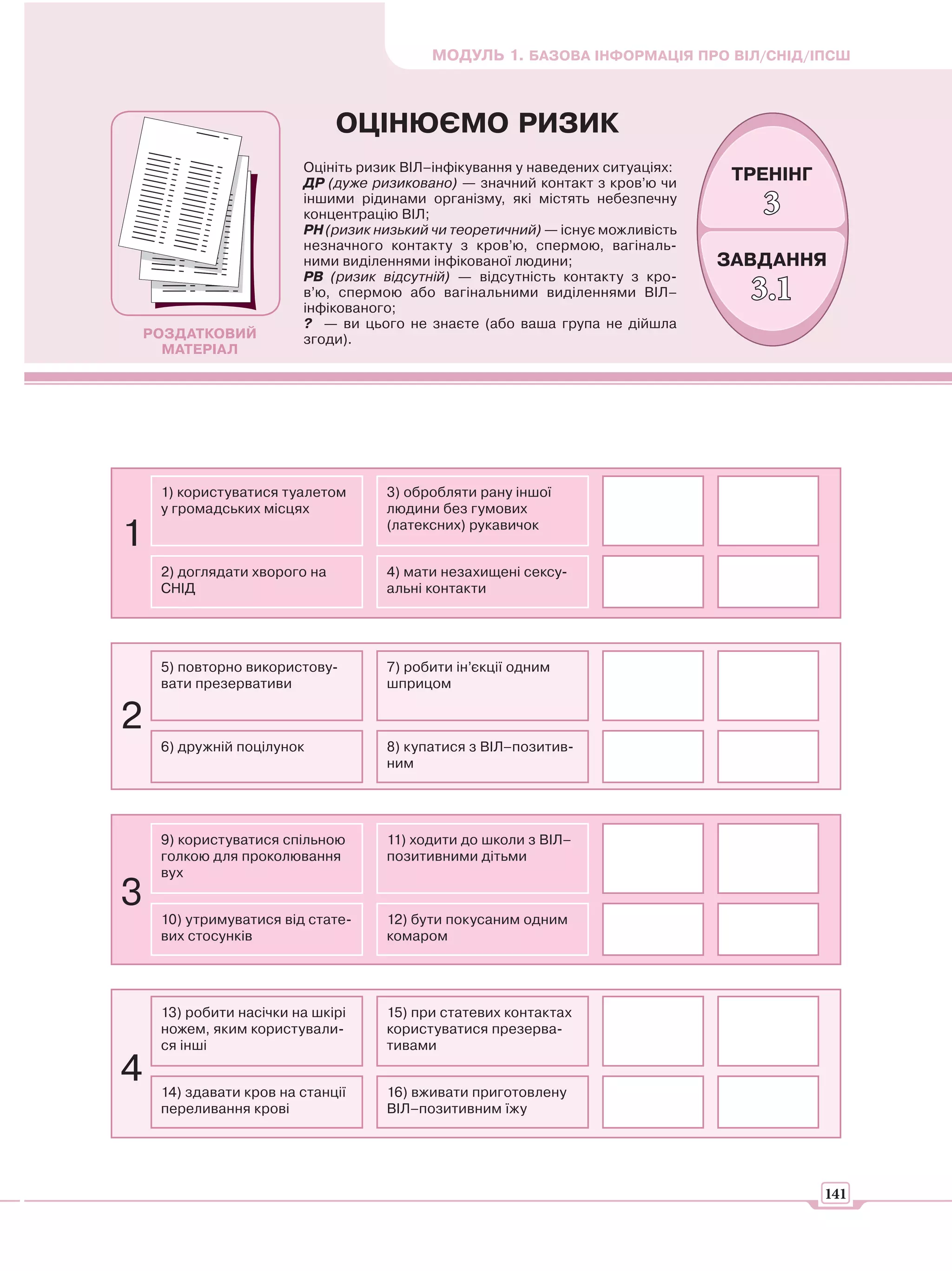 МОДУЛЬ 1. БАЗОВА ІНФОРМАЦІЯ ПРО ВІЛ/СНІД/ІПСШ



                               ОЦІНЮЄМО РИЗИК
                         Оцініть ризик ВІЛ–інфікування у наведених ситуаціях:
                         ДР (дуже ризиковано) — значний контакт з кров’ю чи
                                                                                 ТРЕНІНГ
                         іншими рідинами організму, які містять небезпечну
                         концентрацію ВІЛ;                                         3
                         РН (ризик низький чи теоретичний) — існує можливість
                         незначного контакту з кров’ю, спермою, вагіналь-
                         ними виділеннями інфікованої людини;                   ЗАВДАННЯ
                         РВ (ризик відсутній) — відсутність контакту з кро-
                         в’ю, спермою або вагінальними виділеннями ВІЛ–
                         інфікованого;
                                                                                  3.1
                         ? — ви цього не знаєте (або ваша група не дійшла
    РОЗДАТКОВИЙ          згоди).
      МАТЕРІАЛ




     1) користуватися туалетом      3) обробляти рану іншої
     у громадських місцях           людини без гумових

1                                   (латексних) рукавичок


     2) доглядати хворого на        4) мати незахищені сексу-
     СНІД                           альні контакти




     5) повторно використову-       7) робити ін’єкції одним
     вати презервативи              шприцом

2
     6) дружній поцілунок           8) купатися з ВІЛ–позитив-
                                    ним




     9) користуватися спільною      11) ходити до школи з ВІЛ–
     голкою для проколювання        позитивними дітьми
     вух
3
     10) утримуватися від стате-    12) бути покусаним одним
     вих стосунків                  комаром




     13) робити насічки на шкірі    15) при статевих контактах
     ножем, яким користували-       користуватися презерва-
     ся інші                        тивами

4    14) здавати кров на станції    16) вживати приготовлену
     переливання крові              ВІЛ–позитивним їжу




                                                                                           141
 