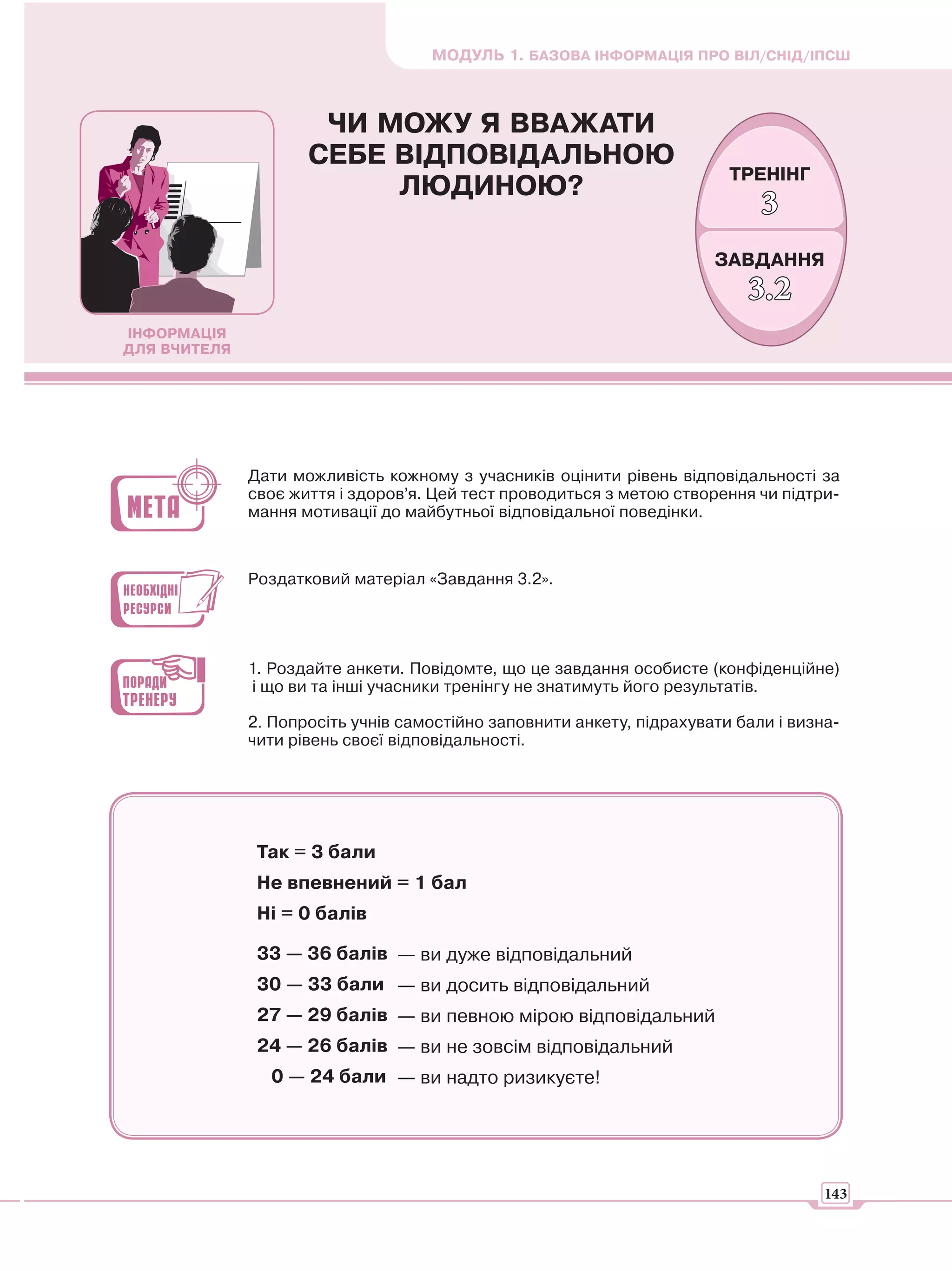 МОДУЛЬ 1. БАЗОВА ІНФОРМАЦІЯ ПРО ВІЛ/СНІД/ІПСШ



                      ЧИ МОЖУ Я ВВАЖАТИ
                     СЕБЕ ВІДПОВІДАЛЬНОЮ
                                                                         ТРЕНІНГ
                          ЛЮДИНОЮ?
                                                                             3
                                                                       ЗАВДАННЯ
                                                                           3.2
ІНФОРМАЦІЯ
ДЛЯ ВЧИТЕЛЯ




              Дати можливість кожному з учасників оцінити рівень відповідальності за
              своє життя і здоров’я. Цей тест проводиться з метою створення чи підтри-
              мання мотивації до майбутньої відповідальної поведінки.



              Роздатковий матеріал «Завдання 3.2».




              1. Роздайте анкети. Повідомте, що це завдання особисте (конфіденційне)
              і що ви та інші учасники тренінгу не знатимуть його результатів.

              2. Попросіть учнів самостійно заповнити анкету, підрахувати бали і визна-
              чити рівень своєї відповідальності.




               Так = 3 бали
               Не впевнений = 1 бал
               Ні = 0 балів

               33 — 36 балів — ви дуже відповідальний
               30 — 33 бали — ви досить відповідальний
               27 — 29 балів — ви певною мірою відповідальний
               24 — 26 балів — ви не зовсім відповідальний
                0 — 24 бали — ви надто ризикуєте!




                                                                                     143
 