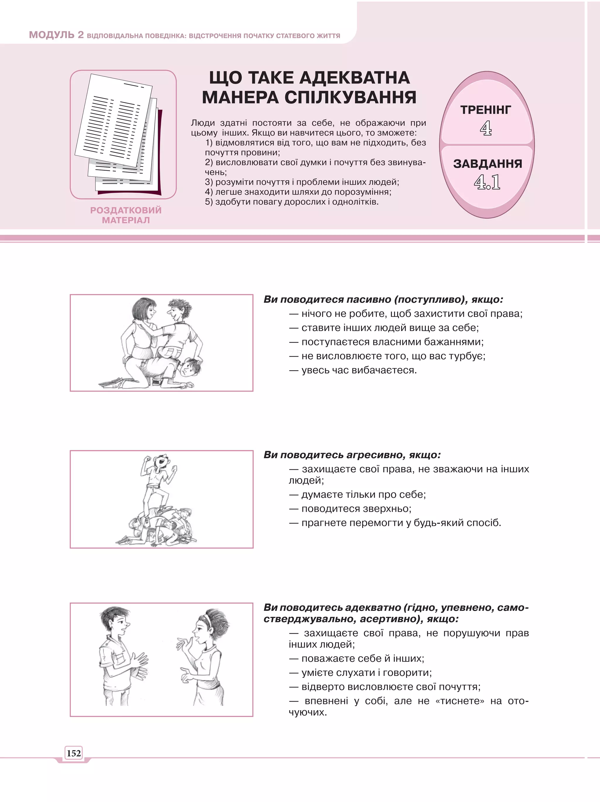 МОДУЛЬ 2 ВІДПОВІДАЛЬНА ПОВЕДІНКА: ВІДСТРОЧЕННЯ ПОЧАТКУ СТАТЕВОГО ЖИТТЯ



                                      ЩО ТАКЕ АДЕКВАТНА
                                      МАНЕРА СПІЛКУВАННЯ
                                                                                            ТРЕНІНГ
                                    Люди здатні постояти за себе, не ображаючи при
                                    цьому інших. Якщо ви навчитеся цього, то зможете:
                                       1) відмовлятися від того, що вам не підходить, без
                                                                                               4
                                       почуття провини;
                                       2) висловлювати свої думки і почуття без звинува-    ЗАВДАННЯ
                                       чень;
                                       3) розуміти почуття і проблеми інших людей;
                                       4) легше знаходити шляхи до порозуміння;
                                                                                              4.1
                                       5) здобути повагу дорослих і однолітків.
              РОЗДАТКОВИЙ
                МАТЕРІАЛ




                                                    Ви поводитеся пасивно (поступливо), якщо:
                                                        — нічого не робите, щоб захистити свої права;
                                                        — ставите інших людей вище за себе;
                                                        — поступаєтеся власними бажаннями;
                                                        — не висловлюєте того, що вас турбує;
                                                        — увесь час вибачаєтеся.




                                                    Ви поводитесь агресивно, якщо:
                                                        — захищаєте свої права, не зважаючи на інших
                                                        людей;
                                                        — думаєте тільки про себе;
                                                        — поводитеся зверхньо;
                                                        — прагнете перемогти у будь-який спосіб.




                                                    Ви поводитесь адекватно (гідно, упевнено, само-
                                                    стверджувально, асертивно), якщо:
                                                        — захищаєте свої права, не порушуючи прав
                                                        інших людей;
                                                        — поважаєте себе й інших;
                                                        — умієте слухати і говорити;
                                                        — відверто висловлюєте свої почуття;
                                                        — впевнені у собі, але не «тиснете» на ото-
                                                        чуючих.


        152
 