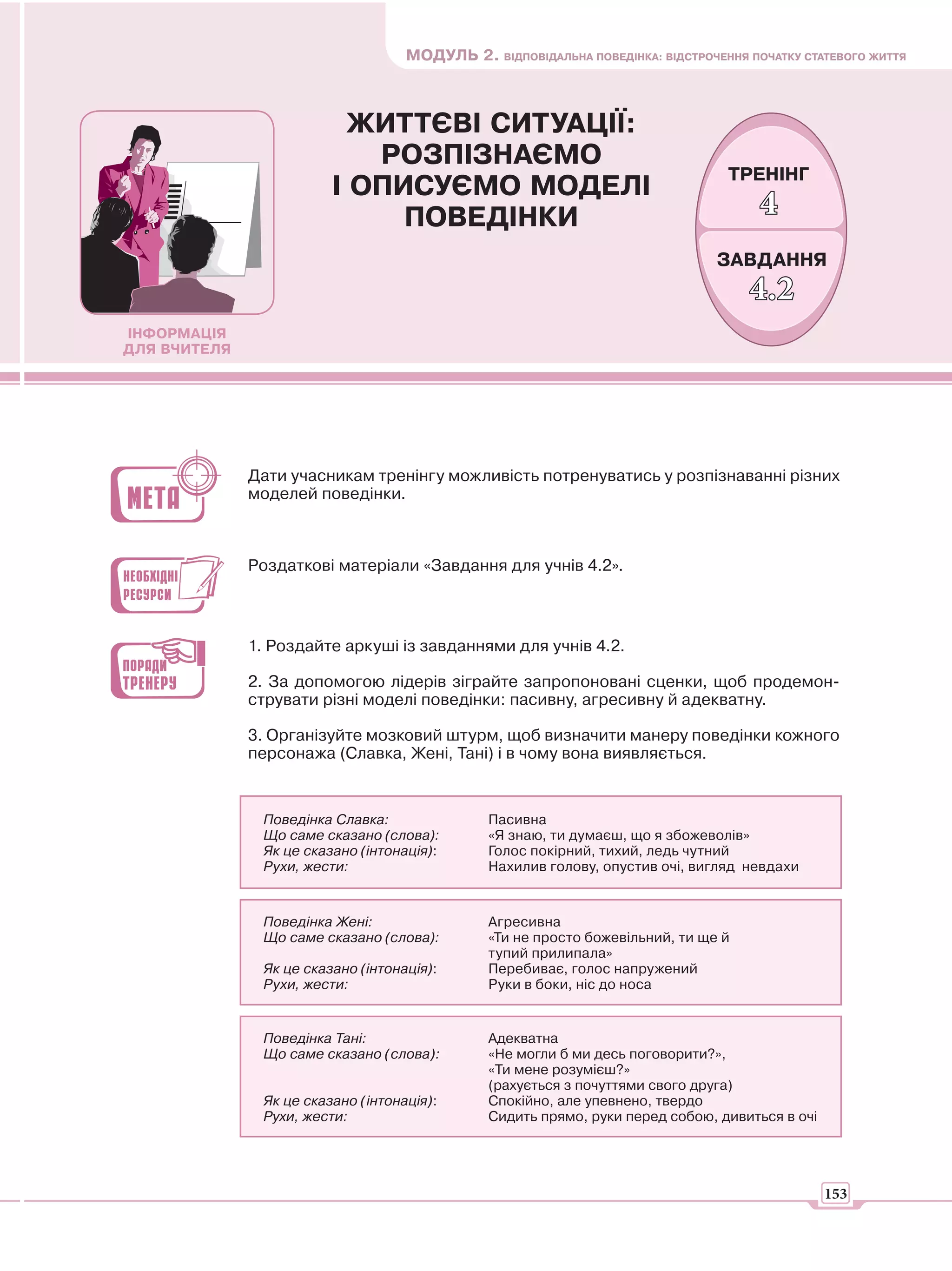МОДУЛЬ 2. ВІДПОВІДАЛЬНА ПОВЕДІНКА: ВІДСТРОЧЕННЯ ПОЧАТКУ СТАТЕВОГО ЖИТТЯ



                           ЖИТТЄВІ СИТУАЦІЇ:
                            РОЗПІЗНАЄМО
                                                                                 ТРЕНІНГ
                         І ОПИСУЄМО МОДЕЛІ
                              ПОВЕДІНКИ                                               4
                                                                                ЗАВДАННЯ
                                                                                    4.2
ІНФОРМАЦІЯ
ДЛЯ ВЧИТЕЛЯ




              Дати учасникам тренінгу можливість потренуватись у розпізнаванні різних
              моделей поведінки.



              Роздаткові матеріали «Завдання для учнів 4.2».



              1. Роздайте аркуші із завданнями для учнів 4.2.

              2. За допомогою лідерів зіграйте запропоновані сценки, щоб продемон-
              струвати різні моделі поведінки: пасивну, агресивну й адекватну.

              3. Організуйте мозковий штурм, щоб визначити манеру поведінки кожного
              персонажа (Славка, Жені, Тані) і в чому вона виявляється.



               Поведінка Славка:               Пасивна
               Що саме сказано (слова):        «Я знаю, ти думаєш, що я збожеволів»
               Як це сказано (інтонація):      Голос покірний, тихий, ледь чутний
               Рухи, жести:                    Нахилив голову, опустив очі, вигляд невдахи


               Поведінка Жені:                 Агресивна
               Що саме сказано (слова):        «Ти не просто божевільний, ти ще й
                                               тупий прилипала»
               Як це сказано (інтонація):      Перебиває, голос напружений
               Рухи, жести:                    Руки в боки, ніс до носа


               Поведінка Тані:                 Адекватна
               Що саме сказано (слова):        «Не могли б ми десь поговорити?»,
                                               «Ти мене розумієш?»
                                               (рахується з почуттями свого друга)
               Як це сказано (інтонація):      Спокійно, але упевнено, твердо
               Рухи, жести:                    Сидить прямо, руки перед собою, дивиться в очі




                                                                                                153
 