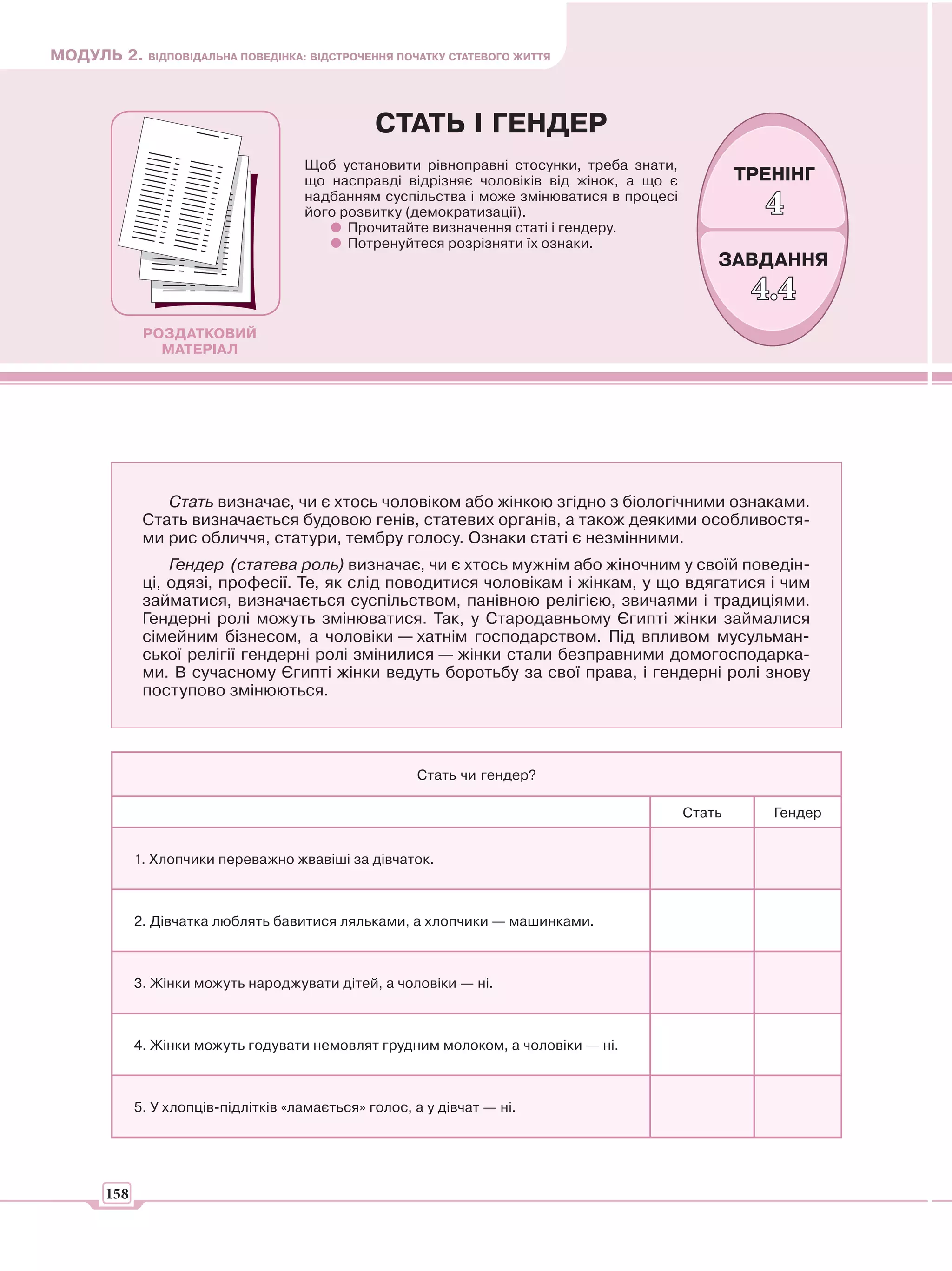 МОДУЛЬ 2. ВІДПОВІДАЛЬНА ПОВЕДІНКА: ВІДСТРОЧЕННЯ ПОЧАТКУ СТАТЕВОГО ЖИТТЯ



                                                 СТАТЬ І ГЕНДЕР
                                      Щоб установити рівноправні стосунки, треба знати,
                                      що насправді відрізняє чоловіків від жінок, а що є           ТРЕНІНГ
                                      надбанням суспільства і може змінюватися в процесі
                                      його розвитку (демократизації).                                4
                                            Прочитайте визначення статі і гендеру.
                                            Потренуйтеся розрізняти їх ознаки.
                                                                                               ЗАВДАННЯ
                                                                                                    4.4
              РОЗДАТКОВИЙ
                МАТЕРІАЛ




                 Стать визначає, чи є хтось чоловіком або жінкою згідно з біологічними ознаками.
              Стать визначається будовою генів, статевих органів, а також деякими особливостя-
              ми рис обличчя, статури, тембру голосу. Ознаки статі є незмінними.
                  Гендер (статева роль) визначає, чи є хтось мужнім або жіночним у своїй поведін-
              ці, одязі, професії. Те, як слід поводитися чоловікам і жінкам, у що вдягатися і чим
              займатися, визначається суспільством, панівною релігією, звичаями і традиціями.
              Гендерні ролі можуть змінюватися. Так, у Стародавньому Єгипті жінки займалися
              сімейним бізнесом, а чоловіки — хатнім господарством. Під впливом мусульман-
              ської релігії гендерні ролі змінилися — жінки стали безправними домогосподарка-
              ми. В сучасному Єгипті жінки ведуть боротьбу за свої права, і гендерні ролі знову
              поступово змінюються.




                                                       Стать чи гендер?

                                                                                           Стать      Гендер


             1. Хлопчики переважно жвавіші за дівчаток.



             2. Дівчатка люблять бавитися ляльками, а хлопчики — машинками.



             3. Жінки можуть народжувати дітей, а чоловіки — ні.



             4. Жінки можуть годувати немовлят грудним молоком, а чоловіки — ні.



             5. У хлопців-підлітків «ламається» голос, а у дівчат — ні.




       158
 