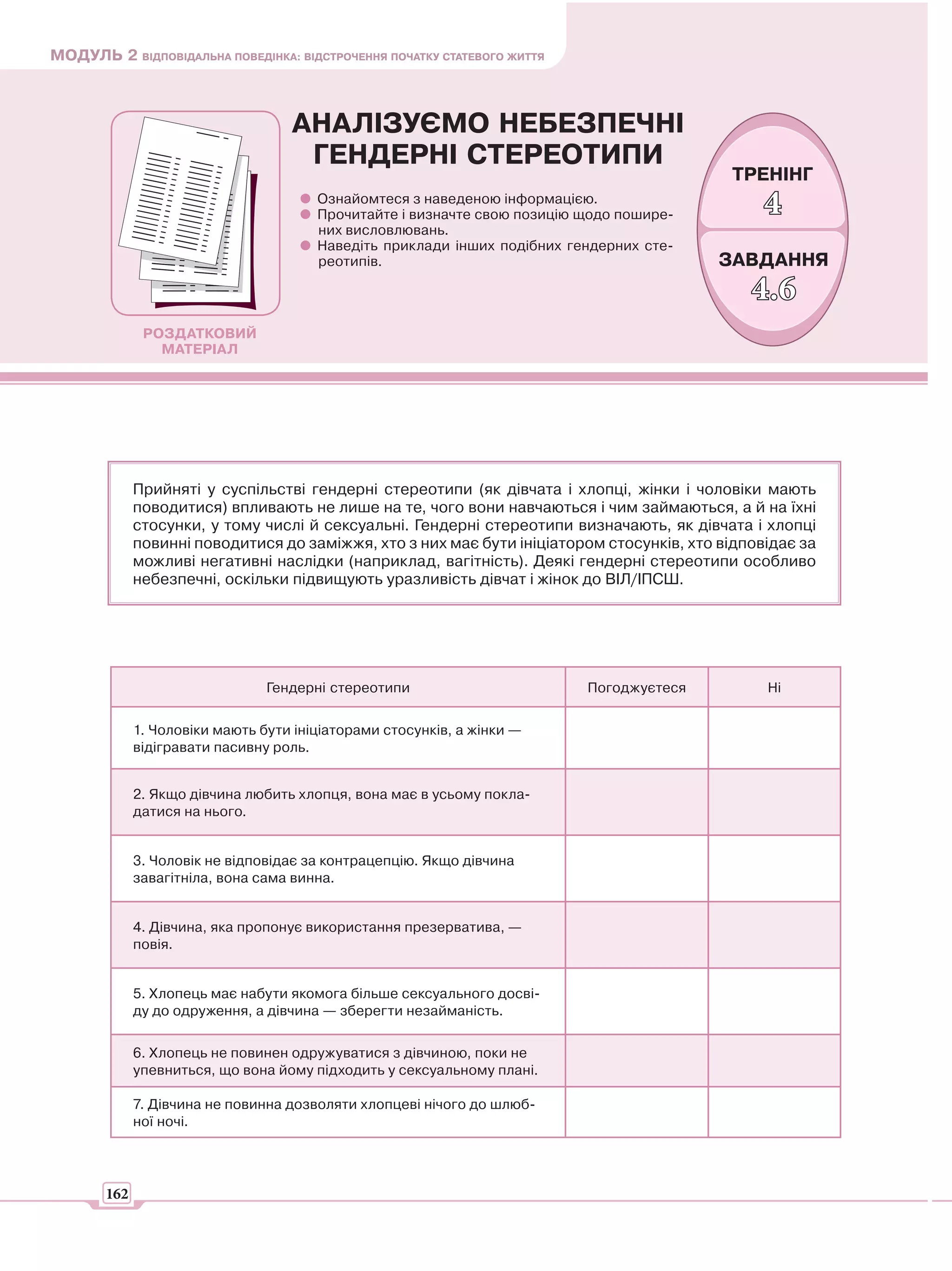 МОДУЛЬ 2 ВІДПОВІДАЛЬНА ПОВЕДІНКА: ВІДСТРОЧЕННЯ ПОЧАТКУ СТАТЕВОГО ЖИТТЯ



                                   АНАЛІЗУЄМО НЕБЕЗПЕЧНІ
                                    ГЕНДЕРНІ СТЕРЕОТИПИ
                                                                                           ТРЕНІНГ
                                       Ознайомтеся з наведеною інформацією.
                                       Прочитайте і визначте свою позицію щодо пошире-          4
                                       них висловлювань.
                                       Наведіть приклади інших подібних гендерних сте-
                                       реотипів.                                          ЗАВДАННЯ
                                                                                              4.6
              РОЗДАТКОВИЙ
                МАТЕРІАЛ




             Прийняті у суспільстві гендерні стереотипи (як дівчата і хлопці, жінки і чоловіки мають
             поводитися) впливають не лише на те, чого вони навчаються і чим займаються, а й на їхні
             стосунки, у тому числі й сексуальні. Гендерні стереотипи визначають, як дівчата і хлопці
             повинні поводитися до заміжжя, хто з них має бути ініціатором стосунків, хто відповідає за
             можливі негативні наслідки (наприклад, вагітність). Деякі гендерні стереотипи особливо
             небезпечні, оскільки підвищують уразливість дівчат і жінок до ВІЛ/ІПСШ.




                                Гендерні стереотипи                       Погоджуєтеся          Ні


             1. Чоловіки мають бути ініціаторами стосунків, а жінки —
             відігравати пасивну роль.


             2. Якщо дівчина любить хлопця, вона має в усьому покла-
             датися на нього.


             3. Чоловік не відповідає за контрацепцію. Якщо дівчина
             завагітніла, вона сама винна.


             4. Дівчина, яка пропонує використання презерватива, —
             повія.


             5. Хлопець має набути якомога більше сексуального досві-
             ду до одруження, а дівчина — зберегти незайманість.

             6. Хлопець не повинен одружуватися з дівчиною, поки не
             упевниться, що вона йому підходить у сексуальному плані.

             7. Дівчина не повинна дозволяти хлопцеві нічого до шлюб-
             ної ночі.




       162
 
