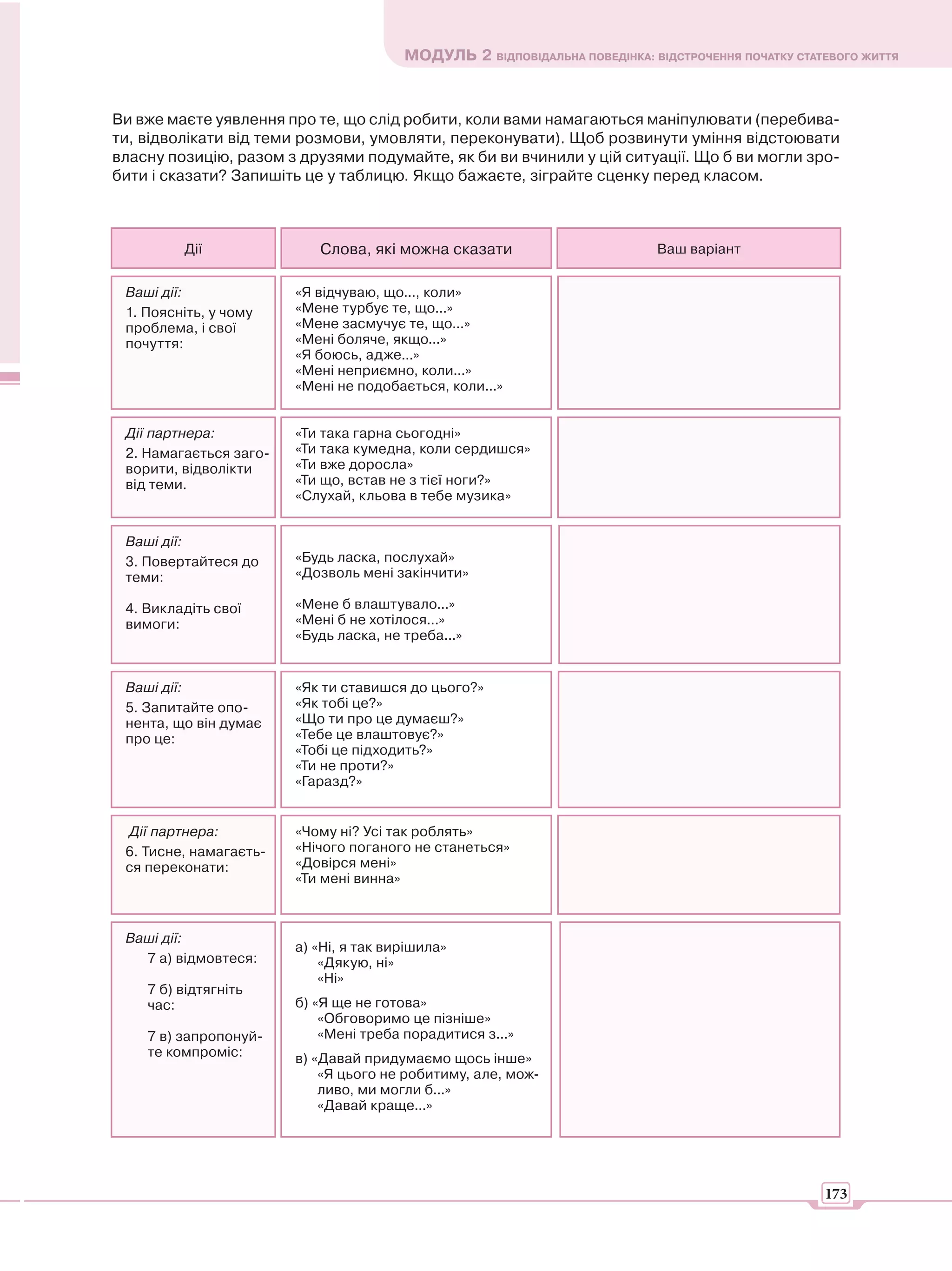 МОДУЛЬ 2 ВІДПОВІДАЛЬНА ПОВЕДІНКА: ВІДСТРОЧЕННЯ ПОЧАТКУ СТАТЕВОГО ЖИТТЯ



Ви вже маєте уявлення про те, що слід робити, коли вами намагаються маніпулювати (перебива-
ти, відволікати від теми розмови, умовляти, переконувати). Щоб розвинути уміння відстоювати
власну позицію, разом з друзями подумайте, як би ви вчинили у цій ситуації. Що б ви могли зро-
бити і сказати? Запишіть це у таблицю. Якщо бажаєте, зіграйте сценку перед класом.



         Дії               Слова, які можна сказати                        Ваш варіант


 Ваші дії:              «Я відчуваю, що..., коли»
 1. Поясніть, у чому    «Мене турбує те, що...»
 проблема, і свої       «Мене засмучує те, що...»
 почуття:               «Мені боляче, якщо...»
                        «Я боюсь, адже...»
                        «Мені неприємно, коли...»
                        «Мені не подобається, коли...»


 Дії партнера:          «Ти така гарна сьогодні»
 2. Намагається заго-   «Ти така кумедна, коли сердишся»
 ворити, відволікти     «Ти вже доросла»
 від теми.              «Ти що, встав не з тієї ноги?»
                        «Слухай, кльова в тебе музика»


 Ваші дії:
 3. Повертайтеся до     «Будь ласка, послухай»
 теми:                  «Дозволь мені закінчити»

 4. Викладіть свої      «Мене б влаштувало...»
 вимоги:                «Мені б не хотілося...»
                        «Будь ласка, не треба...»


 Ваші дії:              «Як ти ставишся до цього?»
 5. Запитайте опо-      «Як тобі це?»
 нента, що він думає    «Що ти про це думаєш?»
 про це:                «Тебе це влаштовує?»
                        «Тобі це підходить?»
                        «Ти не проти?»
                        «Гаразд?»


 Дії партнера:          «Чому ні? Усі так роблять»
 6. Тисне, намагаєть-   «Нічого поганого не станеться»
 ся переконати:         «Довірся мені»
                        «Ти мені винна»



 Ваші дії:
                        а) «Ні, я так вирішила»
   7 а) відмовтеся:         «Дякую, ні»
                            «Ні»
    7 б) відтягніть
    час:                б) «Я ще не готова»
                            «Обговоримо це пізніше»
    7 в) запропонуй-        «Мені треба порадитися з...»
    те компроміс:       в) «Давай придумаємо щось інше»
                            «Я цього не робитиму, але, мож-
                            ливо, ми могли б...»
                            «Давай краще...»




                                                                                                   173
 