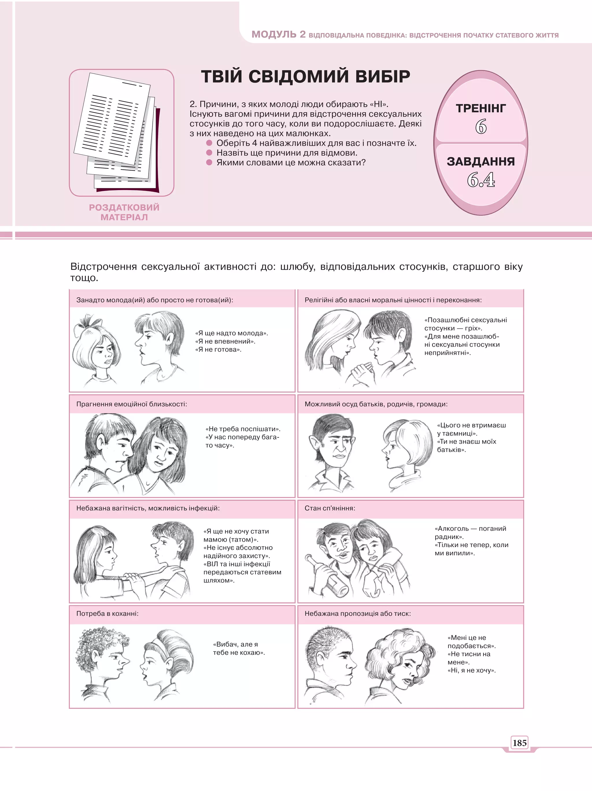 МОДУЛЬ 2 ВІДПОВІДАЛЬНА ПОВЕДІНКА: ВІДСТРОЧЕННЯ ПОЧАТКУ СТАТЕВОГО ЖИТТЯ



                                     ТВІЙ СВІДОМИЙ ВИБІР
                                   2. Причини, з яких молоді люди обирають «НІ».
                                   Існують вагомі причини для відстрочення сексуальних
                                                                                                            ТРЕНІНГ
                                   стосунків до того часу, коли ви подорослішаєте. Деякі
                                   з них наведено на цих малюнках.                                                6
                                          Оберіть 4 найважливіших для вас і позначте їх.
                                          Назвіть ще причини для відмови.
                                          Якими словами це можна сказати?                                ЗАВДАННЯ
                                                                                                               6.4
    РОЗДАТКОВИЙ
      МАТЕРІАЛ




Відстрочення сексуальної активності до: шлюбу, відповідальних стосунків, старшого віку
тощо.

 Занадто молода(ий) або просто не готова(ий):                  Релігійні або власні моральні цінності і переконання:

                                                                                                  «Позашлюбні сексуальні
                                                                                                  стосунки — гріх».
                                    «Я ще надто молода».                                          «Для мене позашлюб-
                                    «Я не впевнений».                                             ні сексуальні стосунки
                                    «Я не готова».                                                неприйнятні».




 Прагнення емоційної близькості:                               Можливий осуд батьків, родичів, громади:


                                                                                                      «Цього не втримаєш
                                      «Не треба поспішати».
                                                                                                      у таємниці».
                                      «У нас попереду бага-
                                                                                                      «Ти не знаєш моїх
                                      то часу».
                                                                                                      батьків».




 Небажана вагітність, можливість інфекцій:                     Стан сп'яніння:


                                      «Я ще не хочу стати                                            «Алкоголь — поганий
                                      мамою (татом)».                                                радник».
                                      «Не існує абсолютно                                            «Тільки не тепер, коли
                                      надійного захисту».                                            ми випили».
                                      «ВІЛ та інші інфекції
                                      передаються статевим
                                      шляхом».



 Потреба в коханні:                                            Небажана пропозиція або тиск:


                                                                                                         «Мені це не
                                        «Вибач, але я                                                    подобається».
                                        тебе не кохаю».                                                  «Не тисни на
                                                                                                         мене».
                                                                                                         «Ні, я не хочу».




                                                                                                                              185
 