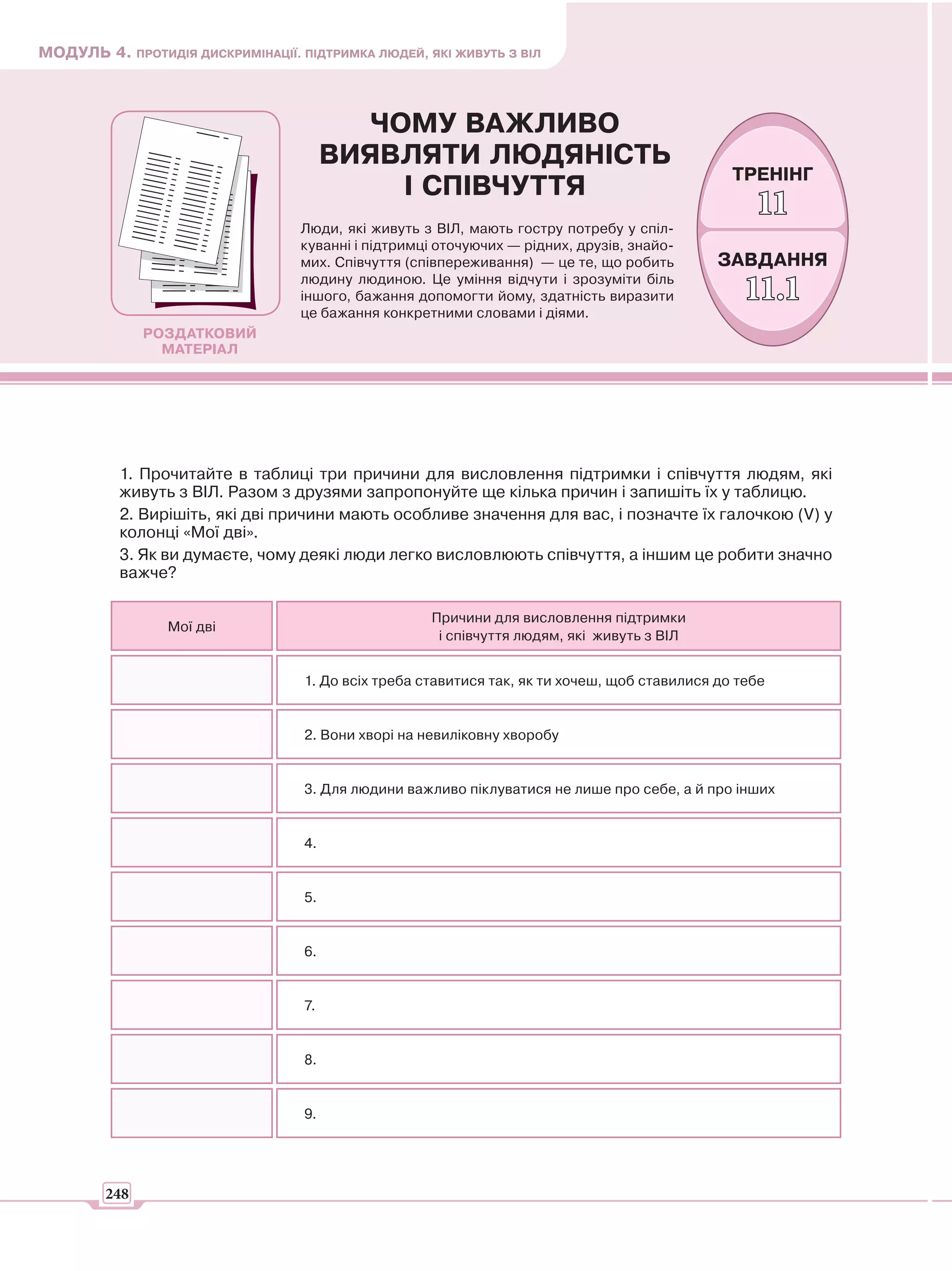 МОДУЛЬ 4. ПРОТИДІЯ ДИСКРИМІНАЦІЇ. ПІДТРИМКА ЛЮДЕЙ, ЯКІ ЖИВУТЬ З ВІЛ



                                           ЧОМУ ВАЖЛИВО
                                        ВИЯВЛЯТИ ЛЮДЯНІСТЬ
                                                                                                ТРЕНІНГ
                                             І СПІВЧУТТЯ
                                                                                                   11
                                  Люди, які живуть з ВІЛ, мають гостру потребу у спіл-
                                  куванні і підтримці оточуючих — рідних, друзів, знайо-
                                  мих. Співчуття (співпереживання) — це те, що робить         ЗАВДАННЯ
                                  людину людиною. Це уміння відчути і зрозуміти біль
                                  іншого, бажання допомогти йому, здатність виразити              11.1
                                  це бажання конкретними словами і діями.
              РОЗДАТКОВИЙ
                МАТЕРІАЛ




          1. Прочитайте в таблиці три причини для висловлення підтримки і співчуття людям, які
          живуть з ВІЛ. Разом з друзями запропонуйте ще кілька причин і запишіть їх у таблицю.
          2. Вирішіть, які дві причини мають особливе значення для вас, і позначте їх галочкою (V) у
          колонці «Мої дві».
          3. Як ви думаєте, чому деякі люди легко висловлюють співчуття, а іншим це робити значно
          важче?

                                                     Причини для висловлення підтримки
                 Мої дві
                                                      і співчуття людям, які живуть з ВІЛ


                                   1. До всіх треба ставитися так, як ти хочеш, щоб ставилися до тебе


                                   2. Вони хворі на невиліковну хворобу


                                   3. Для людини важливо піклуватися не лише про себе, а й про інших


                                   4.


                                   5.


                                   6.


                                   7.


                                   8.


                                   9.




        248
 