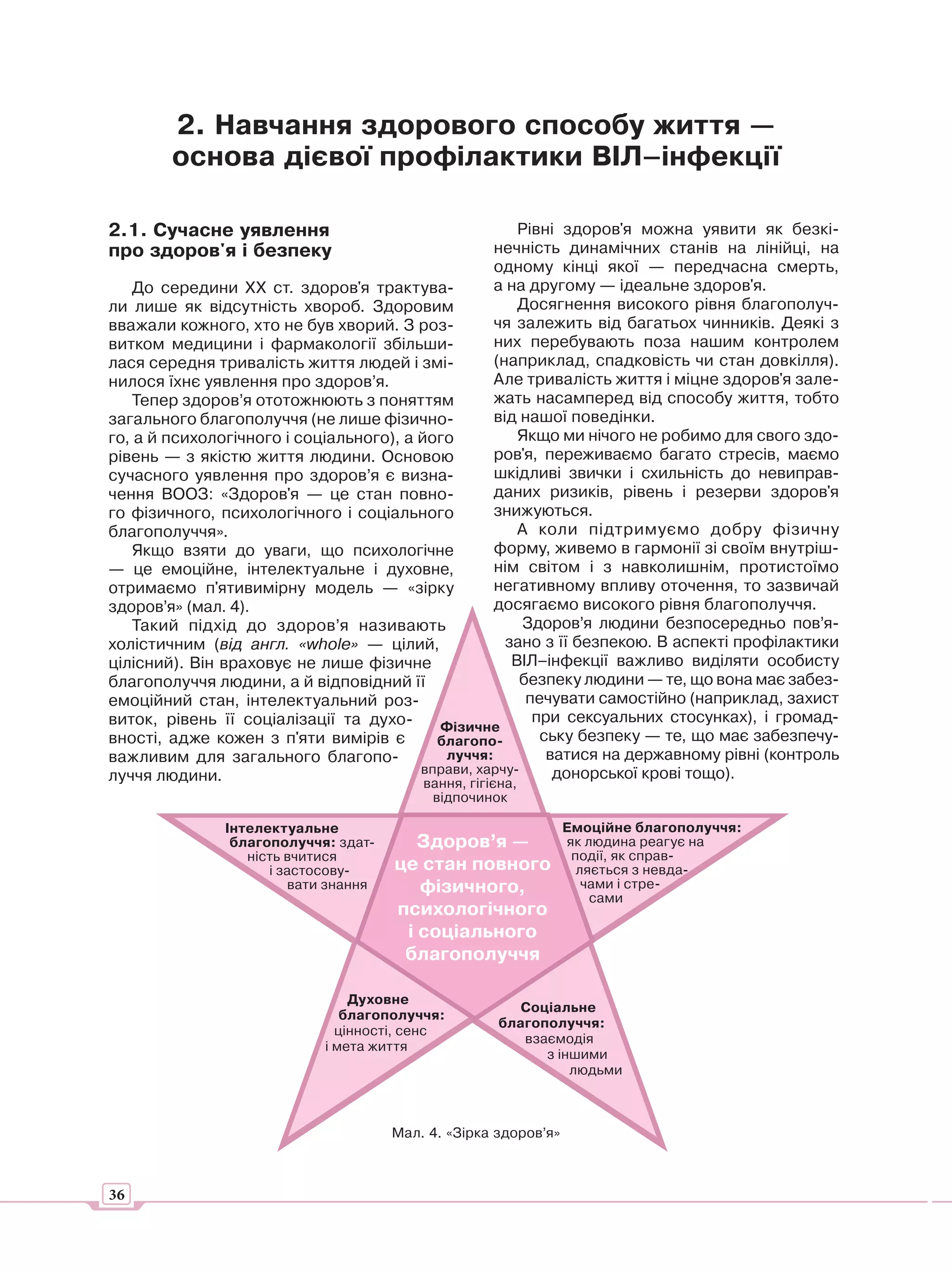 2. Навчання здорового способу життя —
        основа дієвої профілактики ВІЛ–інфекції

2.1. Сучасне уявлення                                  Рівні здоров'я можна уявити як безкі-
про здоров'я і безпеку                             нечність динамічних станів на лінійці, на
                                                   одному кінці якої — передчасна смерть,
    До середини ХХ ст. здоров'я трактува-          а на другому — ідеальне здоров'я.
ли лише як відсутність хвороб. Здоровим                Досягнення високого рівня благополуч-
вважали кожного, хто не був хворий. З роз-         чя залежить від багатьох чинників. Деякі з
витком медицини і фармакології збільши-            них перебувають поза нашим контролем
лася середня тривалість життя людей і змі-         (наприклад, спадковість чи стан довкілля).
нилося їхнє уявлення про здоров’я.                 Але тривалість життя і міцне здоров'я зале-
    Тепер здоров’я ототожнюють з поняттям          жать насамперед від способу життя, тобто
загального благополуччя (не лише фізично-          від нашої поведінки.
го, а й психологічного і соціального), а його          Якщо ми нічого не робимо для свого здо-
рівень — з якістю життя людини. Основою            ров'я, переживаємо багато стресів, маємо
сучасного уявлення про здоров’я є визна-           шкідливі звички і схильність до невиправ-
чення ВООЗ: «Здоров'я — це стан повно-             даних ризиків, рівень і резерви здоров'я
го фізичного, психологічного і соціального         знижуються.
благополуччя».                                         А коли підтримуємо добру фізичну
    Якщо взяти до уваги, що психологічне           форму, живемо в гармонії зі своїм внутріш-
— це емоційне, інтелектуальне і духовне,           нім світом і з навколишнім, протистоїмо
отримаємо п'ятивимірну модель — «зірку             негативному впливу оточення, то зазвичай
здоров’я» (мал. 4).                                досягаємо високого рівня благополуччя.
    Такий підхід до здоров’я називають                  Здоров’я людини безпосередньо пов’я-
холістичним (від англ. «whole» — цілий,              зано з її безпекою. В аспекті профілактики
цілісний). Він враховує не лише фізичне               ВІЛ–інфекції важливо виділяти особисту
благополуччя людини, а й відповідний її                безпеку людини — те, що вона має забез-
емоційний стан, інтелектуальний роз-                    печувати самостійно (наприклад, захист
виток, рівень її соціалізації та духо-                   при сексуальних стосунках), і громад-
                                           Фізичне
вності, адже кожен з п'яти вимірів є       благопо-       ську безпеку — те, що має забезпечу-
важливим для загального благопо-            луччя:         ватися на державному рівні (контроль
                                         вправи, харчу-     донорської крові тощо).
луччя людини.                             вання, гігієна,
                                           відпочинок

               Інтелектуальне                                    Емоційне благополуччя:
                благополуччя: здат-      Здоров’я —              як людина реагує на
                  ність вчитися                                   події, як справ-
                     і застосову-     це стан повного              ляється з невда-
                        вати знання      фізичного,                 чами і стре-
                                                                     сами
                                      психологічного
                                       і соціального
                                       благополуччя

                                Духовне
                                                         Соціальне
                               благополуччя:
                                                      благополуччя:
                              цінності, сенс
                                                         взаємодія
                            і мета життя
                                                            з іншими
                                                                людьми



                                      Мал. 4. «Зірка здоров’я»



36
 