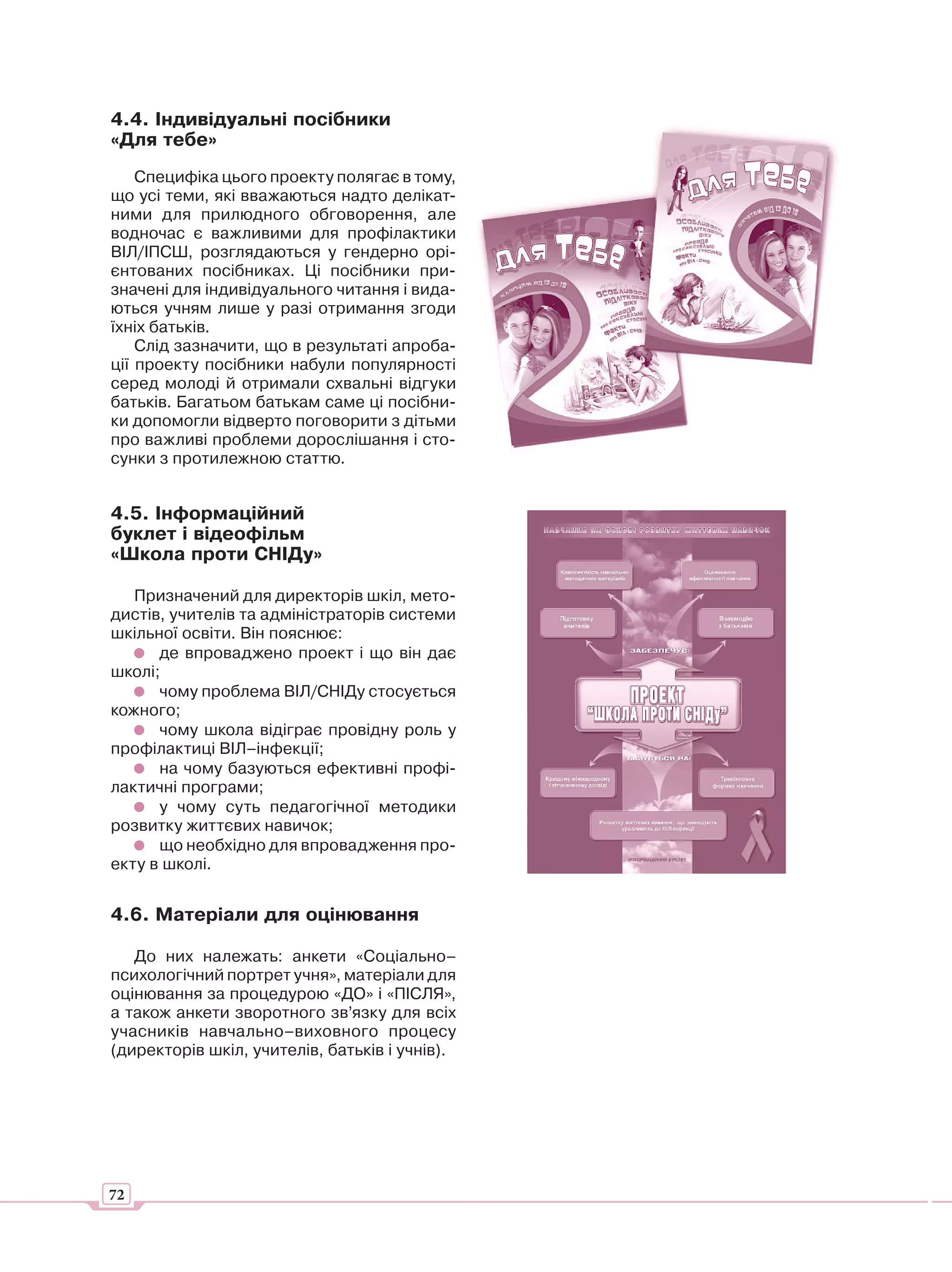 4.4. Індивідуальні посібники
«Для тебе»
    Специфіка цього проекту полягає в тому,
що усі теми, які вважаються надто делікат-
ними для прилюдного обговорення, але
водночас є важливими для профілактики
ВІЛ/ІПСШ, розглядаються у гендерно орі-
єнтованих посібниках. Ці посібники при-
значені для індивідуального читання і вида-
ються учням лише у разі отримання згоди
їхніх батьків.
    Слід зазначити, що в результаті апроба-
ції проекту посібники набули популярності
серед молоді й отримали схвальні відгуки
батьків. Багатьом батькам саме ці посібни-
ки допомогли відверто поговорити з дітьми
про важливі проблеми дорослішання і сто-
сунки з протилежною статтю.


4.5. Інформаційний
буклет і відеофільм
«Школа проти СНІДу»

   Призначений для директорів шкіл, мето-
дистів, учителів та адміністраторів системи
шкільної освіти. Він пояснює:
      де впроваджено проект і що він дає
школі;
      чому проблема ВІЛ/СНІДу стосується
кожного;
      чому школа відіграє провідну роль у
профілактиці ВІЛ–інфекції;
      на чому базуються ефективні профі-
лактичні програми;
      у чому суть педагогічної методики
розвитку життєвих навичок;
      що необхідно для впровадження про-
екту в школі.


4.6. Матеріали для оцінювання

   До них належать: анкети «Соціально–
психологічний портрет учня», матеріали для
оцінювання за процедурою «ДО» і «ПІСЛЯ»,
а також анкети зворотного зв’язку для всіх
учасників навчально–виховного процесу
(директорів шкіл, учителів, батьків і учнів).




72
 