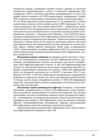 ЧАСТИНА 1. ЗАГАЛЬНА ХАРАКТЕРИСТИКА 139
лишається однією з провідних причин смерті і другим за частотою
злоякісним новоутворенням у жінок. У пацієнтів, інфікованих ВIЛ,
коінфекція з ВПЛ є суттєвою причиною захворюваності та сметі. Рак
шийки матки належить до СНIД-індикаторних захворювань. Майже
70% злоякісних новоутворень спричинені двома серотипами вірусу –
16 і 18. Менш вірулентні штами (серотипи 6 і 11) асоціюються із менш
злоякісними змінами клітин шийки матки й 90% бородавок. На сьо-
годні розроблено два типи вакцин проти ВПЛ – двовалентна проти
серотипів 16 і 18 та чотиривалентна проти серотипів 6, 11, 16, 18. Амери-
канський консультативний комітет з практики імунізації (ACIP) та Єв-
ропейська асоціація з лікування ВIЛ-інфекції у дітей (PENTA) реко-
мендують вакцинацію всіх ВIЛ-інфікованих дівчаток віком 11–12 років
трьома дозами чотиривалентної вакцини. Також вона рекомендована
дівчаткам і жінкам віком 13–26 років, не щепленим раніше, або якщо
курс вакцинації не був завершений. Оскільки вакцина не містить жи-
вого вірусу, побічні ефекти мінімальні. Ризик раку, асоційованого
з ВПЛ, також високий у чоловіків, інфікованих ВIЛ. На сьогодні вакци-
нація двовалентною вакциною рекомендована ВIЛ-інфікованим осо-
бам чоловічої статі.
Вакцинація проти гепатиту А. Вакцина проти гепатиту А нале-
жить до інактивованих, актуальна для ВIЛ-інфікованих дітей із хро-
нічними захворюваннями печінки, насамперед для дітей з коінфек-
цією (ВIЛ-інфекція/вірусний гепатит В або ВIЛ-інфекція/вірусний
гепатит С). Ця вакцина безпечна й достатньо імуногенна при ВIЛ-ін-
фекції. Сероконверсія відзначається майже у 100% ВIЛ-інфікованих
дітей, які отримали щеплення на тлі ВААРТ із часткою CD4+ Т-лім-
фоцитів 20–25%. У 10% ВIЛ-інфікованих вакцинованих серореверсія
відбувається протягом 2 років, але третя доза вакцини проти гепатиту
А генерує високі титри специфічних антитіл. У 85% ВIЛ-інфікованих
дорослих захисний рівень антитіл утримувався 6–10 років після вве-
дення двох доз вакцини.
Вакцинація проти ротавірусної інфекції. Ротавірус є важливою
причиною захворюваності й смерті ВIЛ-інфікованих дітей, призво-
дить до розвитку мальабсорбції та значного виснаження. На сьогодні
ліцензовано дві живі атенуйовані вакцини проти ротавірусної інфек-
ції – моновакцина та п’ятивалентна вакцина. Результати клінічних ви-
пробувань цих вакцин у ВIЛ-інфікованих дітей не виявили побічних
ефектів. Iмунопрофілактика ротавірусної інфекції рекомендована
ВIЛ-інфікованим дітям без клінічних ознак імуносупресії.
Рекомендації щодо імунізації ВІЛ-інфікованих осіб і дітей із ризи-
ком інфікування ВІЛ наведено в табл. 1.16.
 