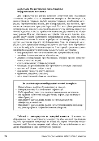 IМУНОПРОФІЛАКТИКА ІНФЕКЦІЙНИХ ХВОРОБ
174
Матеріали для роз’яснення та підвищення
інформованості населення
Для інформування різних цільових аудиторій про імунізацію
зазвичай потрібно кілька додаткових матеріалів. Рекомендується,
щоб керівники готували та/або використовували комбінацію мате-
ріалів, перерахованих нижче, для інформування, роз’яснення, про-
паганди та сприяння програмі імунізації. Такі матеріали розраховані
не на громади в цілому, а насамперед на освічену частину населення
й осіб, відповідальних за прийняття рішень на державному та місце-
вому рівнях. Під час підготовки матеріалів слід, серед іншого, при-
діляти увагу якості (включаючи використання фото, схем, таблиць
і текстової частини). Важливо апробувати такі матеріали в цільових
групах населення перед їх опублікуванням. План та кошторис мате-
ріалів мають ґрунтуватися на даних про те, хто буде ними користува-
тися, як і хто буде їх розповсюджувати. В інструкції з розповсюджен-
ня потрібно зазначити необхідну кількість таких матеріалів:
• інформаційний листок (стислий огляд програми імунізації);
• листівки із запитаннями та відповідями;
• листки з інформацією про імунізацію, клінічні прояви захворю-
вання, спалахи хвороб;
• статті, присвячені успіхам імунізації;
• брошури, які розповідають про програму та послуги імунізації;
• презентації (відео, слайди тощо);
• журнальні та газетні статті, вирізки;
• футболки, парасолі, кашкети;
• м’ячі з короткими й чіткими написами.
Як складати ефективні друковані освітні матеріали
• Намагайтеся, щоб ідея була виражена стисло.
• Використовуйте більше наочної інформації.
• Робіть розбивку тексту за допомогою описових заголовків.
• Не прагніть помістити занадто багато інформації на плакаті
або в брошурі.
• Пам’ятайте, що більшість людей не читає документи
або брошури повністю.
• Пам’ятайте, що більшість людей читає тільки цитати і підписи
під фотографіями, набрані великими літерами.
Таблиці з ілюстраціями та лекційні плакати. Ці канали ін-
формування часто застосовують волонтери або медичні працівники
під час проведення вакцинації на виїзді або перед початком вакци-
нальної сесії. Використовуючи такі таблиці або лекційні плакати, ме-
дичні працівники й інші інструктори повинні:
 