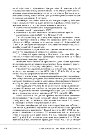 IМУНОПРОФІЛАКТИКА ІНФЕКЦІЙНИХ ХВОРОБ
226
вого і дифтерійного анатоксинів. Використання цієї вакцини в Японії
та Швеції виявило низьку її ефективність – 54%. Одночасно було вста-
новлено, що кашлюковий екзотоксин не є основним фактором пато-
генності кашлюку. Таким чином, було розпочато розроблення вакцин
із кількома антигенами B. pertussis.
Ацелюлярні кашлюкові вакцини, які використовують у світі сьо-
годні, можуть містити від 2 до 5 антигенів B. pertussis. Згідно із сучас-
ними поглядами, до протективних антигенів належать:
• інактивований кашлюковий токсин (анатоксин, РТ);
• філаментозний гемаглютинін (FHA);
• пертактин – протеїн зовнішньої клітинної оболонки (PRN);
• два аглютиногени фімбрій типу 2 і типу 3 (FIM).
Уперше ацелюлярну кашлюкову вакцину було ліцензовано та вве-
дено в практику в Японії у 1981 р. для вакцинації дітей віком 2 роки
і більше, а з 1989 р. – дозволено до використання в дітей віком від 3 міс.
Iз 1991 р. у США ацелюлярні вакцини почали використовувати для пла-
нової імунізації дітей віком 2 міс.
На сьогодні ацелюлярні вакцини є основою вакцинації проти каш-
люку в усіх індустріально розвинених країнах світу.
У дослідженні, проведеному в Німеччині, показано 83% ефек-
тивність чотирикомпонентної ацелюлярної вакцини (95% ДI 76–88%)
щодо кашлюку з типовим перебігом.
Iталійські вчені визначили ефективність двох різних трикомпо-
нентних ацелюлярних вакцин щодо типових форм кашлюку, яка ста-
новила 84% (95% ДI 76–89%) і 84% (95% ДI 76–90%).
У великому дослідженні, проведеному в Німеччині, ефективність
профілактики кашлюку сягала 88,7% (95% ДI 76,6–94,6%) після пер-
винної вакцинації трикомпонентною вакциною.
Згідно із результатами трьох великих подвійних сліпих рандомізова-
них контрольованих досліджень, багатокомпонентні (3–5-компонентні)
ацелюлярні кашлюкові вакцини мають вищу ефективність при типовому
перебігу хвороби, ніж моновакцина та двокомпонентні вакцини.
Відповідно до результатів 49 рандомізованих контрольованих до-
сліджень і 3 когортних досліджень, згадуваних раніше, ефективність
одно- та двокомпонентних ацелюлярних вакцин була нижчою порів-
няно із трикомпонентними вакцинами: 67–70% проти 80–84%.
Варто зазначити, що досить тривале використання двокомпо-
нентних вакцин у програмах імунізації у Швеції та Японії сприяло сут-
тєвому зниженню захворюваності на кашлюк і смертності. На сьогод-
ні ці вакцини широко використовують у світі.
Загалом, щонайменше дві дози ацелюлярної вакцини забезпечу-
ють захист від кашлюку. Відповідно до даних Національної програми
спостереження за кашлюком у Швеції, протягом 2001–2004 рр. що-
річна захворюваність становила 225 випадків на 100 тис. населення
серед невакцинованих дітей віком 0–2 міс. Уведення першої дози
АаКДП у віці 3 міс. сприяло зниженню захворюваності до 212 ви-
падків на 100 тис. населення, другої дози у віці 5 міс. – до 31 випадку
 