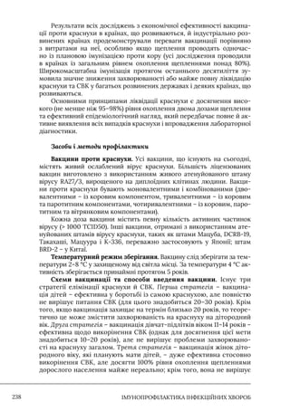 IМУНОПРОФІЛАКТИКА ІНФЕКЦІЙНИХ ХВОРОБ
238
Результати всіх досліджень з економічної ефективності вакцина-
ції проти краснухи в країнах, що розвиваються, й індустріально роз-
винених країнах продемонстрували переваги вакцинації порівняно
з витратами на неї, особливо якщо щеплення проводять одночас-
но із плановою імунізацією проти кору (усі дослідження проводили
в країнах із загальним рівнем охоплення щепленнями понад 80%).
Широкомасштабна імунізація протягом останнього десятиліття зу-
мовила значне зниження захворюваності або майже повну ліквідацію
краснухи та СВК у багатьох розвинених державах і деяких країнах, що
розвиваються.
Основними принципами ліквідації краснухи є досягнення висо-
кого (не менше ніж 95–98%) рівня охоплення двома дозами щеплення
та ефективний епідеміологічний нагляд, який передбачає повне й ак-
тивне виявлення всіх випадків краснухи і впровадження лабораторної
діагностики.
Засоби і методи профілактики
Вакцини проти краснухи. Усі вакцини, що існують на сьогодні,
містять живий ослаблений вірус краснухи. Більшість ліцензованих
вакцин виготовлено з використанням живого атенуйованого штаму
вірусу RA27/3, вирощеного на диплоїдних клітинах людини. Вакци-
ни проти краснухи бувають моновалентними і комбінованими (дво-
валентними – із коровим компонентом, тривалентними – із коровим
та паротитним компонентами, чотиривалентними – із коровим, паро-
титним та вітрянковим компонентами).
Кожна доза вакцини містить певну кількість активних частинок
вірусу ( 1000 TCID50). Iнші вакцини, отримані з використанням ате-
нуйованих штамів вірусу краснухи, таких як штами Мацуба, DCRB-19,
Такахаші, Мацуура і К-336, переважно застосовують у Японії; штам
BRD-2 – у Китаї.
Температурний режим зберігання. Вакцину слід зберігати за тем-
ператури 2–8 °С у захищеному від світла місці. За температури 4 °С ак-
тивність зберігається принаймні протягом 5 років.
Схеми вакцинації та способи введення вакцини. Iснує три
стратегії елімінації краснухи й СВК. Перша стратегія – вакцина-
ція дітей – ефективна у боротьбі із самою краснухою, але повністю
не вирішує питання СВК (для цього знадобиться 20–30 років). Крім
того, якщо вакцинація захищає на термін близько 20 років, то теоре-
тично це може змістити захворюваність на краснуху на дітородний
вік. Друга стратегія – вакцинація дівчат-підлітків віком 11–14 років –
ефективна щодо викорінення СВК (однак для досягнення цієї мети
знадобиться 10–20 років), але не вирішує проблеми захворювано-
сті на краснуху загалом. Третя стратегія – вакцинація жінок діто-
родного віку, які планують мати дітей, – дуже ефективна стосовно
викорінення СВК, але досягти 100% рівня охоплення щепленнями
дорослого населення майже нереально; крім того, вона не вирішує
 