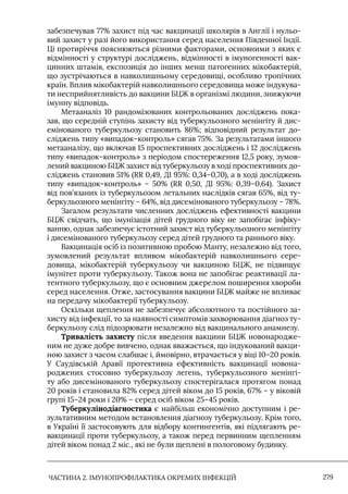 Імунопрофілактика інфекційних хвороб: навчально-методичний посібник