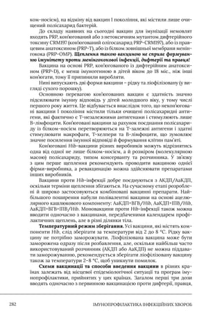 Імунопрофілактика інфекційних хвороб: навчально-методичний посібник