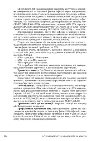 Імунопрофілактика інфекційних хвороб: навчально-методичний посібник