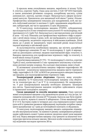 Імунопрофілактика інфекційних хвороб: навчально-методичний посібник