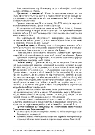 Імунопрофілактика інфекційних хвороб: навчально-методичний посібник