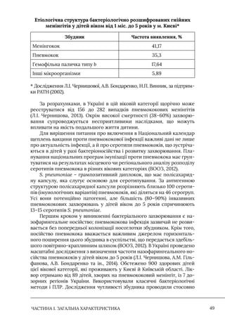 ЧАСТИНА 1. ЗАГАЛЬНА ХАРАКТЕРИСТИКА 49
Етіологічна структура бактеріологічно розшифрованих гнійних
менінгітів у дітей віком від 1 міс. до 5 років у м. Києві*
Збудник Частота виявлення, %
Менінгокок 41,17
Пневмокок 35,3
Гемофільна паличка типу b 17,64
Iнші мікроорганізми 5,89
* Дослідження Л.I. Чернишової, А.В. Бондаренко, Н.П. Винник, за підтрим-
ки РАТН (2002).
За розрахунками, в Україні в цій віковій категорії щорічно може
реєструватися від 156 до 282 випадків пневмококових менінгітів
(Л.I. Чернишова, 2013). Окрім високої смертності (38–60%) захворю-
вання супроводжується несприятливими наслідками, що можуть
впливати на якість подальшого життя дитини.
Для вирішення питання про включення в Національний календар
щеплень вакцини проти пневмококової інфекції важливі дані не лише
про актуальність інфекції, а й про серотипи пневмококів, що зустріча-
ються в дітей у разі бактеріоносійства і розвитку захворювання. Пла-
нування національних програм імунізації проти пневмокока має ґрун-
туватися на результатах місцевого чи регіонального аналізу розподілу
серотипів пневмокока в різних вікових категоріях (ВООЗ, 2012).
S. pneumoniae – грампозитивний диплокок, що має полісахарид-
ну капсулу, яка слугує основою для серотипування. За антигенною
структурою полісахаридної капсули розрізняють близько 100 сероти-
пів (імунологічних варіантів) пневмококів, які діляться на 46 серогруп.
Усі вони потенційно патогенні, але більшість (80–90%) інвазивних
пневмококових захворювань у дітей віком до 5 років спричинюють
13–15 серотипів S. рneumoniae.
Першим кроком у виникненні бактеріального захворювання є на-
зофарингеальне носійство; пневмококова інфекція зазвичай не розви-
вається без попередньої колонізації носоглотки збудником. Крім того,
носійство пневмокока вважається важливим джерелом горизонталь-
ного поширення цього збудника в суспільстві, що передається здебіль-
шого повітряно-краплинним шляхом (ВООЗ, 2012). В Україні проведено
масштабні дослідження з визначення частоти назофарингеального но-
сійства пневмококів у дітей віком до 5 років (Л.I. Чернишова, А.М. Гіль-
фанова, А.В. Бондаренко та ін., 2014). Обстежено 900 здорових дітей
цієї вікової категорії, які проживають у Києві й Київській області. Лік-
вор отримано від 89 дітей, хворих на пневмококовий менінгіт, із 7 до-
зорних регіонів України. Використовували класичні бактеріологічні
методи і ПЛР. Дослідження чутливості збудника проводили стосовно
 