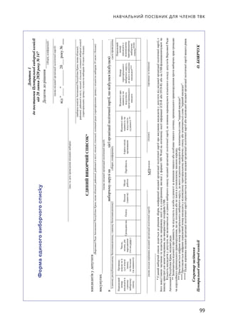 НАВЧАЛЬНИЙ ПОСІБНИК ДЛЯ ЧЛЕНІВ ТВК
99
Формаєдиноговиборчогосписку
 