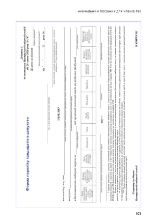 НАВЧАЛЬНИЙ ПОСІБНИК ДЛЯ ЧЛЕНІВ ТВК
103
Формаперелікукандидатівв депутати
 