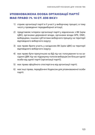 НАВЧАЛЬНИЙ ПОСІБНИК ДЛЯ ЧЛЕНІВ ТВК
123
УПОВНОВАЖЕНА ОСОБА ОРГАНІЗАЦІЇ ПАРТІЇ
МАЄ ПРАВО (Ч. 14 СТ. 236 ВКУ):
1)	 сприяє організації партії в її участі у виборчому процесі, в тому
числі у проведенні передвиборної агітації;
2)	 представляє інтереси організації партії у відносинах з ВК (крім
ЦВК), органами державної влади, органами влади АРК, ОМС,
виборцями, іншими суб'єктами виборчого процесу на території
відповідного виборчого округу;
3)	 має право брати участь у засіданнях ВК (крім ЦВК) на території
відповідного виборчого округу;
4)	 має право бути присутньою на ВД під час голосування та на за-
сіданні ДВК під час підрахунку голосів виборців (не більше однієї
особи від однієї партії (організації партії);
5)	 має права офіційного спостерігача від організації партії;
6)	 має інші права, передбачені Кодексом для уповноваженої особи
партії.
 