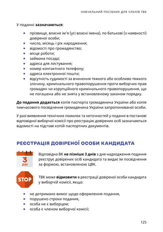 НАВЧАЛЬНИЙ ПОСІБНИК ДЛЯ ЧЛЕНІВ ТВК
125
У поданні зазначаються:
	● прізвище, власне ім’я (усі власні імена), по батькові (з наявності)
довіреної особи;
	● число, місяць і рік народження;
	● відомості про громадянство;
	● місце роботи;
	● займана посада;
	● адреса для листування;
	● номер контактного телефону;
	● адреса електронної пошти;
	● відсутність судимості за вчинення тяжкого або особливо тяжкого
злочину, кримінального правопорушення проти виборчих прав
громадян чи корупційного кримінального правопорушення, що
не погашена або не знята у встановленому законом порядку.
До подання додається копія паспорта громадянина України або копія
тимчасового посвідчення громадянина України запропонованої особи.
У разі виявлення технічних помилок та неточностей у поданні в постанові
відповідної виборчої комісії про реєстрацію довірених осіб зазначаються
відомості на підставі копій паспортних документів.
РЕЄСТРАЦІЯ ДОВІРЕНОЇ ОСОБИ КАНДИДАТА
Відповідна ВК не пізніше 3 днів з дня надходження подання
реєструє довірених осіб кандидата та видає їм посвідчення
за формою, встановленою ЦВК.
ТВК може відмовити в реєстрації довіреної особи кандидата
у виборчій комісії, якщо:
	● не дотримано вимог щодо оформлення подання,
	● порушено строки подання,
	● особа не є виборцем;
	● особа є членом виборчої комісії;
ПАСПОРТ
УКРАЇНА
3ДНІ
 