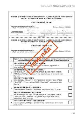 НАВЧАЛЬНИЙ ПОСІБНИК ДЛЯ ЧЛЕНІВ ТВК
155
П
РИ
К
Л
А
Д
 