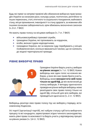 НАВЧАЛЬНИЙ ПОСІБНИК ДЛЯ ЧЛЕНІВ ТВК
15
Будь-які прямі чи непрямі привілеї або обмеження виборчих прав грома-
дян України за ознаками раси, кольору шкіри, політичних, релігійних та
інших переконань, статі, етнічного та соціального походження, майнового
стану, місця проживання, інвалідності та стану здоров'я, за мовними або
іншими ознаками забороняються, крім обмежень визначених законом
(ч. 8 ст. 7 ВКУ)
Не мають права голосу на місцевих виборах (ч. 7 ст. 7 ВКУ):
	● військовослужбовці строкової служби,
	● громадяни України, які проживають за кордоном,
	● особи, визнані судом недієздатними,
	● громадяни України, які за вироком суду перебувають у місцях
позбавлення волі, оскільки вважаються такими, що не належать
до жодної територіальної громади.
РІВНЕ ВИБОРЧЕ ПРАВО
Громадяни України беруть участь у виборах
на рівних засадах (ч. 1 ст. 12 ВКУ). Кожен
виборець має один голос на кожних ви-
борах, у яких він має право брати участь.
Виборець може використати свій голос
тільки на одній ВД, де він включений до
списку виборців. У випадку одночасного
проведення різних виборів виборець може
реалізувати своє право голосу тільки на
одній ВД, спільній для всіх виборів, які
проводяться одночасно (ч. 2 ст. 12 ВКУ).
Виборець реалізує своє право голосу під час виборів у порядку, вста-
новленому Кодексом.
Усі партії (організації партій), які набули статусу суб’єкта виборчого
процесу та всі кандидати, зареєстровані згідно чинного законодавства,
мають рівні права та можливості та беруть участь у відповідному процесі
на рівних умовах (ч. 3,4 ст. 12 ВКУ).
1
 