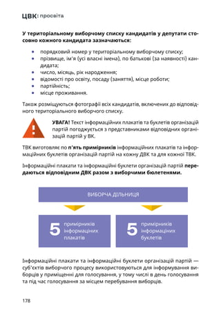 178
У територіальному виборчому списку кандидатів у депутати сто-
совно кожного кандидата зазначаються:
	● порядковий номер у територіальному виборчому списку;
	● прізвище, ім’я (усі власні імена), по батькові (за наявності) кан-
дидата;
	● число, місяць, рік народження;
	● відомості про освіту, посаду (заняття), місце роботи;
	● партійність;
	● місце проживання.
Також розміщуються фотографії всіх кандидатів, включених до відповід-
ного територіального виборчого списку.
УВАГА! Текст інформаційних плакатів та буклетів організацій
партій погоджується з представниками відповідних органі-
зацій партій у ВК.
ТВК виготовляє по п’ять примірників інформаційних плакатів та інфор-
маційних буклетів організацій партій на кожну ДВК та для кожної ТВК.
Інформаційні плакати та інформаційні буклети організацій партій пере-
даються відповідним ДВК разом з виборчими бюлетенями.
Інформаційні плакати та інформаційні буклети організацій партій —
суб'єктів виборчого процесу використовуються для інформування ви-
борців у приміщенні для голосування, у тому числі в день голосування
та під час голосування за місцем перебування виборців.
примірників
інформаціних
плакатів
5
примірників
інформаціних
буклетів
5
ВИБОРЧА ДІЛЬНИЦЯ
 
