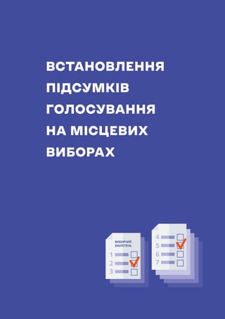 НАВЧАЛЬНИЙ ПОСІБНИК ДЛЯ ЧЛЕНІВ ТВК
179
ВСТАНОВЛЕННЯ
ПІДСУМКІВ
ГОЛОСУВАННЯ
НА МІСЦЕВИХ
ВИБОРАХ
ВИБОРЧИЙ
БЮЛЕТЕНЬ
 