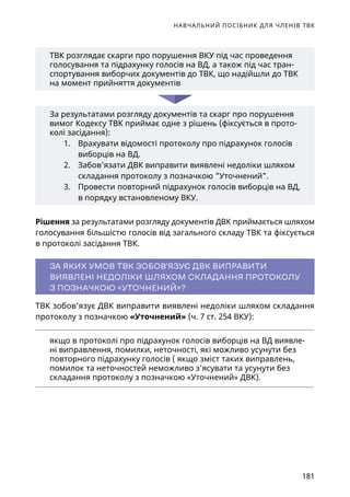 НАВЧАЛЬНИЙ ПОСІБНИК ДЛЯ ЧЛЕНІВ ТВК
181
ТВК розглядає скарги про порушення ВКУ під час проведення
голосування та підрахунку голосів на ВД, а також під час тран-
спортування виборчих документів до ТВК, що надійшли до ТВК
на момент прийняття документів
За результатами розгляду документів та скарг про порушення
вимог Кодексу ТВК приймає одне з рішень (фіксується в прото-
колі засідання):
1.	 Врахувати відомості протоколу про підрахунок голосів
виборців на ВД.
2.	 Забов'язати ДВК виправити виявлені недоліки шляхом
складання протоколу з позначкою Уточнений.
3.	 Провести повторний підрахунок голосів виборців на ВД,
в порядку встановленому ВКУ.
Рішення за результатами розгляду документів ДВК приймається шляхом
голосування більшістю голосів від загального складу ТВК та фіксується
в протоколі засідання ТВК.
ЗА ЯКИХ УМОВ ТВК ЗОБОВ’ЯЗУЄ ДВК ВИПРАВИТИ
ВИЯВЛЕНІ НЕДОЛІКИ ШЛЯХОМ СКЛАДАННЯ ПРОТОКОЛУ
З ПОЗНАЧКОЮ «УТОЧНЕНИЙ»?
ТВК зобов’язує ДВК виправити виявлені недоліки шляхом складання
протоколу з позначкою «Уточнений» (ч. 7 ст. 254 ВКУ):
якщо в протоколі про підрахунок голосів виборців на ВД виявле-
ні виправлення, помилки, неточності, які можливо усунути без
повторного підрахунку голосів ( якщо зміст таких виправлень,
помилок та неточностей неможливо з’ясувати та усунути без
складання протоколу з позначкою «Уточнений» ДВК).
 