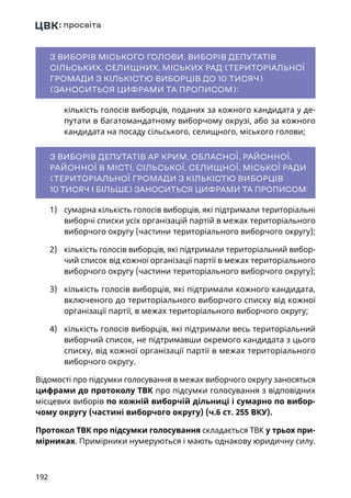 192
З ВИБОРІВ МІСЬКОГО ГОЛОВИ, ВИБОРІВ ДЕПУТАТІВ
СІЛЬСЬКИХ, СЕЛИЩНИХ, МІСЬКИХ РАД (ТЕРИТОРІАЛЬНОЇ
ГРОМАДИ З КІЛЬКІСТЮ ВИБОРЦІВ ДО 10 ТИСЯЧ)
(ЗАНОСИТЬСЯ ЦИФРАМИ ТА ПРОПИСОМ):
кількість голосів виборців, поданих за кожного кандидата у де-
путати в багатомандатному виборчому окрузі, або за кожного
кандидата на посаду сільського, селищного, міського голови;
З ВИБОРІВ ДЕПУТАТІВ АР КРИМ, ОБЛАСНОЇ, РАЙОННОЇ,
РАЙОННОЇ В МІСТІ, СІЛЬСЬКОЇ, СЕЛИЩНОЇ, МІСЬКОЇ РАДИ
(ТЕРИТОРІАЛЬНОЇ ГРОМАДИ З КІЛЬКІСТЮ ВИБОРЦІВ
10 ТИСЯЧ І БІЛЬШЕ) ЗАНОСИТЬСЯ ЦИФРАМИ ТА ПРОПИСОМ:
1)	 сумарна кількість голосів виборців, які підтримали територіальні
виборчі списки усіх організацій партій в межах територіального
виборчого округу (частини територіального виборчого округу);
2)	 кількість голосів виборців, які підтримали територіальний вибор-
чий список від кожної організації партії в межах територіального
виборчого округу (частини територіального виборчого округу);
3)	 кількість голосів виборців, які підтримали кожного кандидата,
включеного до територіального виборчого списку від кожної
організації партії, в межах територіального виборчого округу;
4)	 кількість голосів виборців, які підтримали весь територіальний
виборчий список, не підтримавши окремого кандидата з цього
списку, від кожної організації партії в межах територіального
виборчого округу.
Відомості про підсумки голосування в межах виборчого округу заносяться
цифрами до протоколу ТВК про підсумки голосування з відповідних
місцевих виборів по кожній виборчій дільниці і сумарно по вибор-
чому округу (частині виборчого округу) (ч.6 ст. 255 ВКУ).
Протокол ТВК про підсумки голосування складається ТВК у трьох при-
мірниках. Примірники нумеруються і мають однакову юридичну силу.
 