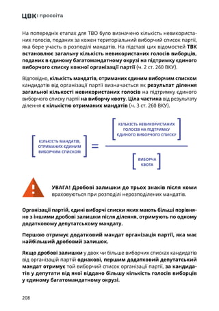 208
На попередніх етапах для ТВО було визначено кількість невикориста-
них голосів, поданих за кожен територіальний виборчий список партії,
яка бере участь в розподілі мандатів. На підставі цих відомостей ТВК
встановлює загальну кількість невикористаних голосів виборців,
поданих в єдиному багатомандатному окрузі на підтримку єдиного
виборчого списку кожної організації партії (ч. 2 ст. 260 ВКУ).
Відповідно, кількість мандатів, отриманих єдиним виборчим списком
кандидатів від організації партії визначається як результат ділення
загальної кількості невикористаних голосів на підтримку єдиного
виборчого списку партії на виборчу квоту. Ціла частина від результату
ділення є кількістю отриманих мандатів (ч. 3 ст. 260 ВКУ).
УВАГА! Дробові залишки до трьох знаків після коми
враховуються при розподілі нерозподілених мандатів.
Організації партій, єдині виборчі списки яких мають більші порівня-
но з іншими дробові залишки після ділення, отримують по одному
додатковому депутатському мандату.
Першою отримує додатковий мандат організація партії, яка має
найбільший дробовий залишок.
Якщо дробові залишки у двох чи більше виборчих списках кандидатів
від організацій партій однакові, першим додатковий депутатський
мандат отримує той виборчий список організації партії, за кандида-
тів у депутати від якої віддано більшу кількість голосів виборців
у єдиному багатомандатному окрузі.
=
КІЛЬКІСТЬ НЕВИКОРИСТАНИХ
ГОЛОСІВ НА ПІДТРИМКУ
ЄДИНОГО ВИБОРЧОГО СПИСКУ
КІЛЬКІСТЬ МАНДАТІВ,
ОТРИМАНИХ ЄДИНИМ
ВИБОРЧИМ СПИСКОМ
ВИБОРЧА
КВОТА
 
