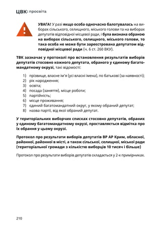210
УВАГА! У разі якщо особа одночасно балотувалась на ви-
борах сільського, селищного, міського голови та на виборах
депутатів відповідної місцевої ради, і була визнана обраною
на виборах сільського, селищного, міського голови, то
така особа не може бути зареєстрована депутатом від-
повідної місцевої ради (ч. 6 ст. 260 ВКУ).
ТВК зазначає у протоколі про встановлення результатів виборів
депутатів стосовно кожного депутата, обраного у єдиному багато-
мандатному окрузі, такі відомості:
1)	 прізвище, власне ім’я (усі власні імена), по батькові (за наявності);
2)	 рік народження;
3)	 освіта;
4)	 посада (заняття), місце роботи;
5)	 партійність;
6)	 місце проживання;
7)	 єдиний багатомандатний округ, у якому обраний депутат;
8)	 назва партії, від якої обраний депутат.
У територіальних виборчих списках стосовно депутатів, обраних
у єдиному багатомандатному окрузі, проставляється відмітка про
їх обрання у цьому окрузі.
Протокол про результати виборів депутатів ВР АР Крим, обласної,
районної, районної в місті, а також сільської, селищної, міської ради
(територіальної громади з кількістю виборців 10 тисяч і більше)
Протокол про результати виборів депутатів складається у 2-х примірниках.
 