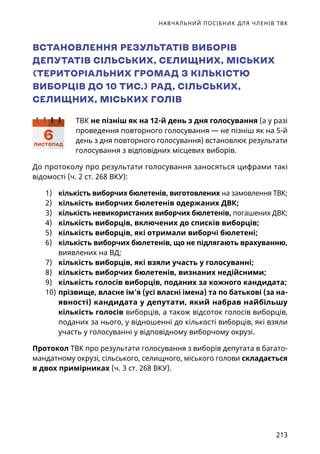 НАВЧАЛЬНИЙ ПОСІБНИК ДЛЯ ЧЛЕНІВ ТВК
213
ВСТАНОВЛЕННЯ РЕЗУЛЬТАТІВ ВИБОРІВ
ДЕПУТАТІВ СІЛЬСЬКИХ, СЕЛИЩНИХ, МІСЬКИХ
(ТЕРИТОРІАЛЬНИХ ГРОМАД З КІЛЬКІСТЮ
ВИБОРЦІВ ДО 10 ТИС.) РАД, СІЛЬСЬКИХ,
СЕЛИЩНИХ, МІСЬКИХ ГОЛІВ
ТВК не пізніш як на 12-й день з дня голосування (а у разі
проведення повторного голосування — не пізніш як на 5-й
день з дня повторного голосування) встановлює результати
голосування з відповідних місцевих виборів.
До протоколу про результати голосування заносяться цифрами такі
відомості (ч. 2 ст. 268 ВКУ):
1)	 кількість виборчих бюлетенів, виготовлених на замовлення ТВК;
2)	 кількість виборчих бюлетенів одержаних ДВК;
3)	 кількість невикористаних виборчих бюлетенів, погашених ДВК;
4)	 кількість виборців, включених до списків виборців;
5)	 кількість виборців, які отримали виборчі бюлетені;
6)	 кількість виборчих бюлетенів, що не підлягають врахуванню,
виявлених на ВД;
7)	 кількість виборців, які взяли участь у голосуванні;
8)	 кількість виборчих бюлетенів, визнаних недійсними;
9)	 кількість голосів виборців, поданих за кожного кандидата;
10)	прізвище, власне ім’я (усі власні імена) та по батькові (за на-
явності) кандидата у депутати, який набрав найбільшу
кількість голосів виборців, а також відсоток голосів виборців,
поданих за нього, у відношенні до кількості виборців, які взяли
участь у голосуванні у відповідному виборчому окрузі.
Протокол ТВК про результати голосування з виборів депутата в багато-
мандатному окрузі, сільського, селищного, міського голови складається
в двох примірниках (ч. 3 ст. 268 ВКУ).
ПАСПОРТ
УКРАЇНА
6ЛИСТОПАД
 