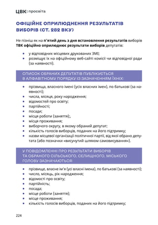 224
ОФІЦІЙНЕ ОПРИЛЮДНЕННЯ РЕЗУЛЬТАТІВ
ВИБОРІВ (СТ. 282 ВКУ)
Не пізніш як на п’ятий день з дня встановлення результатів виборів
ТВК офіційно оприлюднює результати виборів депутатів:
	● у відповідних місцевих друкованих ЗМІ;
	● розміщує їх на офіційному веб-сайті комісії чи відповідної ради
(за наявності).
СПИСОК ОБРАНИХ ДЕПУТАТІВ ПУБЛІКУЄТЬСЯ
В АЛФАВІТНОМУ ПОРЯДКУ ІЗ ЗАЗНАЧЕННЯМ ЇХНІХ:
	● прізвища, власного імені (усіх власних імен), по батькові (за на-
явності);
	● числа, місяця, року народження;
	● відомостей про освіту;
	● партійності;
	● посади;
	● місця роботи (заняття);,
	● місця проживання;
	● виборчого округу, в якому обраний депутат;
	● кількість голосів виборців, поданих на його підтримку;
	● назви місцевої організації політичної партії, від якої обрано депу-
тата (або позначки «висунутий шляхом самовисування»).
У ПОВІДОМЛЕННІ ПРО РЕЗУЛЬТАТИ ВИБОРІВ
ТА ОБРАНОГО СІЛЬСЬКОГО, СЕЛИЩНОГО, МІСЬКОГО
ГОЛОВУ ЗАЗНАЧАЮТЬСЯ:
	● прізвище, власне ім’я (усі власні імена), по батькові (за наявності);
	● число, місяць, рік народження;
	● відомості про освіту;
	● партійність;
	● посада;
	● місце роботи (заняття);
	● місце проживання;
	● кількість голосів виборців, поданих на його підтримку;
 
