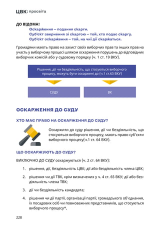 228
ДО ВІДОМА!
Оскарження — подання скарги.
Суб’єкт звернення зі скаргою — той, хто подає скаргу.
Суб’єкт оскарження — той, на чиї дії скаржаться.
Громадяни мають право на захист своїх виборчих прав та інших прав на
участь у виборчому процесі шляхом оскарження порушень до відповідних
виборчих комісій або у судовому порядку (ч. 1 ст. 19 ВКУ).
ОСКАРЖЕННЯ ДО СУДУ
ХТО МАЄ ПРАВО НА ОСКАРЖЕННЯ ДО СУДУ?
Оскаржити до суду рішення, дії чи бездіяльність, що
стосуються виборчого процесу, мають право суб'єкти
виборчого процесу(ч.1 ст. 64 ВКУ).
ЩО ОСКАРЖУЮТЬ ДО СУДУ?
ВИКЛЮЧНО ДО СУДУ оскаржуються (ч. 2 ст. 64 ВКУ):
1.	 рішення, дії, бездіяльність ЦВК; дії або бездіяльність члена ЦВК;
2.	 рішення чи дії ТВК, крім визначених у ч. 4 ст. 65 ВКУ; дії або без-
діяльність члена ТВК;
3.	 дії чи бездіяльність кандидата;
4.	 рішення чи дії партії, організації партії, громадського об’єднання,
їх посадових осіб чи повноважних представників, що стосуються
виборчого процесу*,
Рішення, дії чи бездіяльність, що стосуються виборчого
процесу, можуть бути оскаржені до (ч.1 ст.63 ВКУ)
ВКСУДУ
 